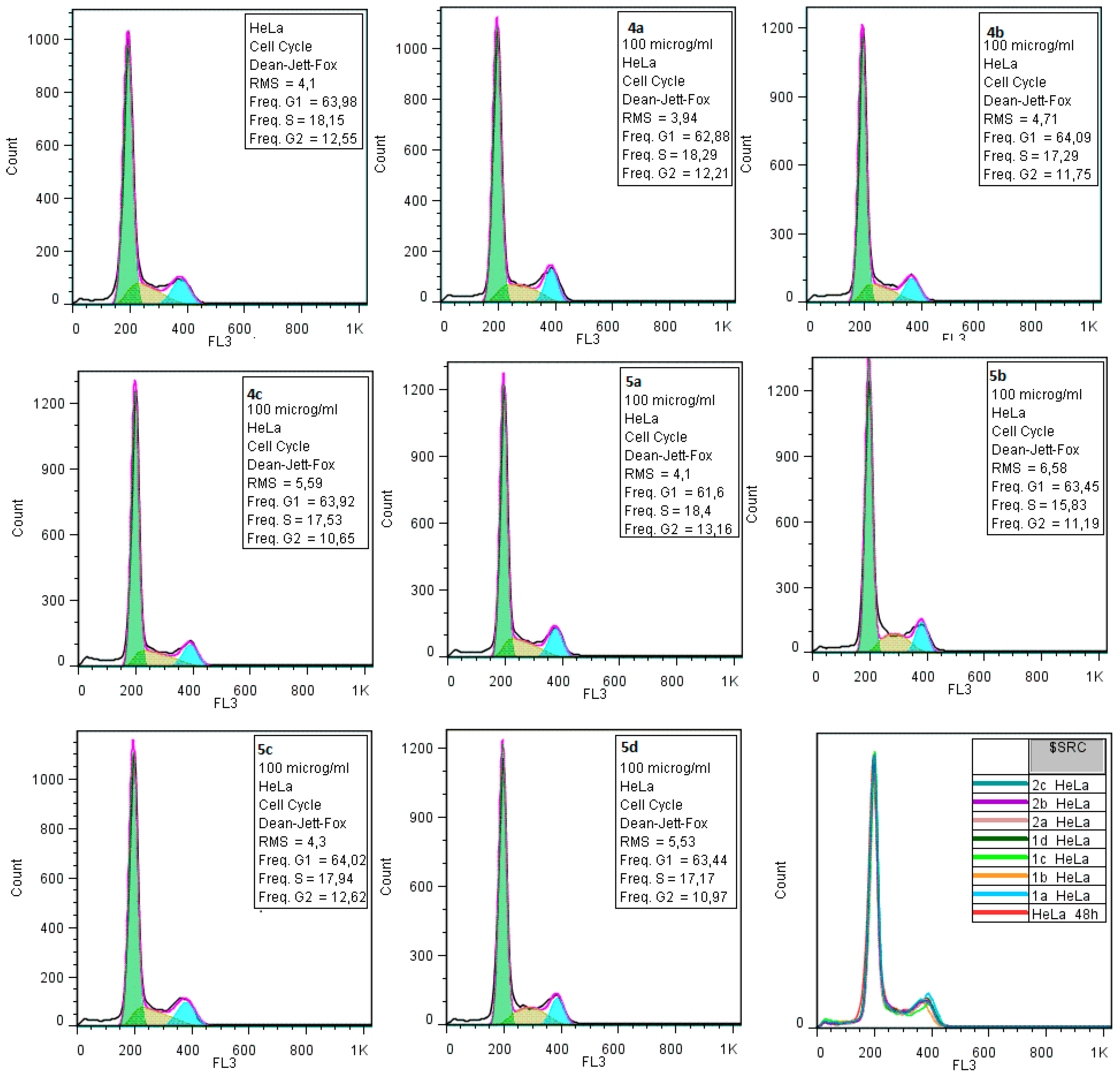 Molecules 25 00266 g005 Molecules 25 00266 g005