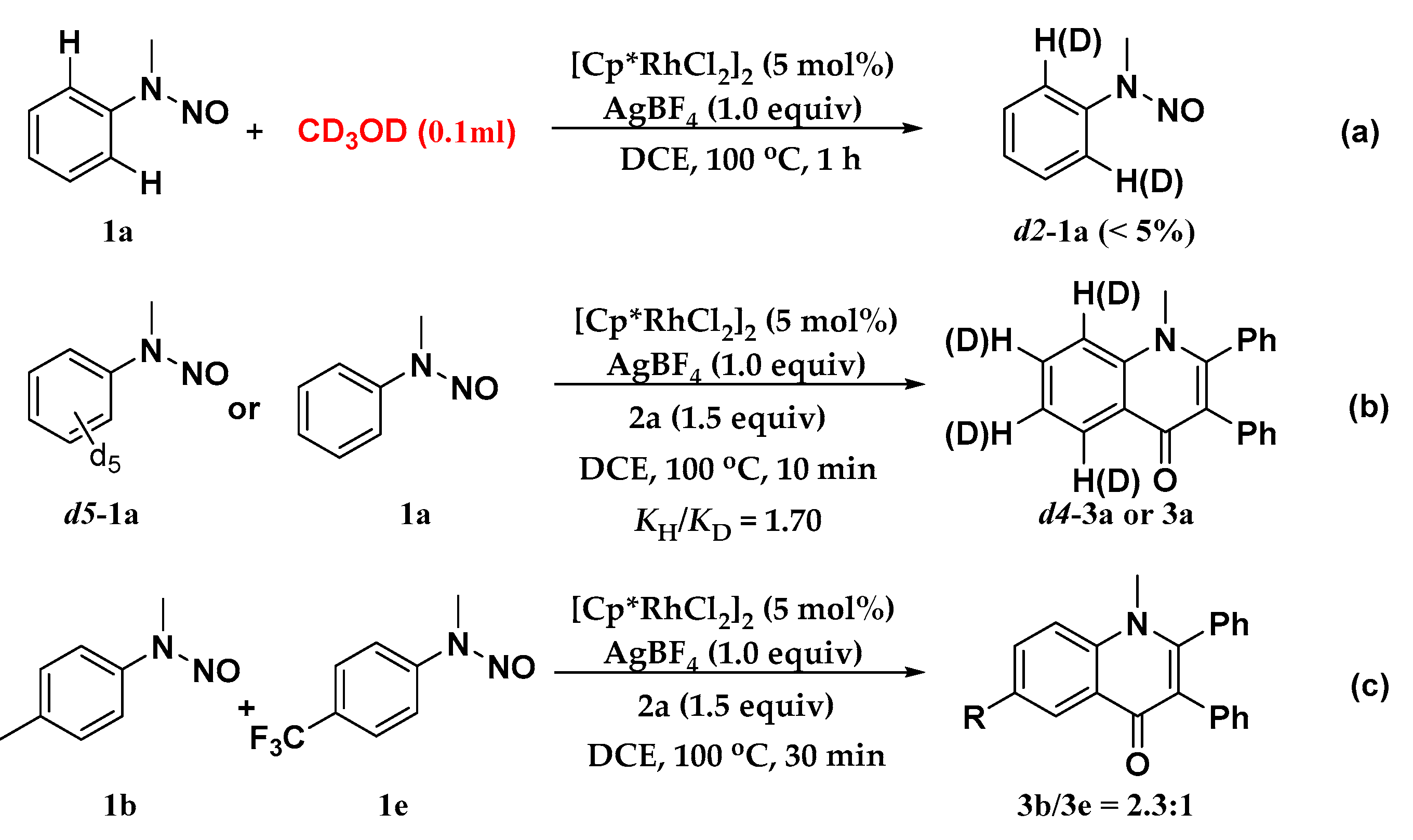 Molecules 25 00268 sch005 Molecules 25 00268 sch005
