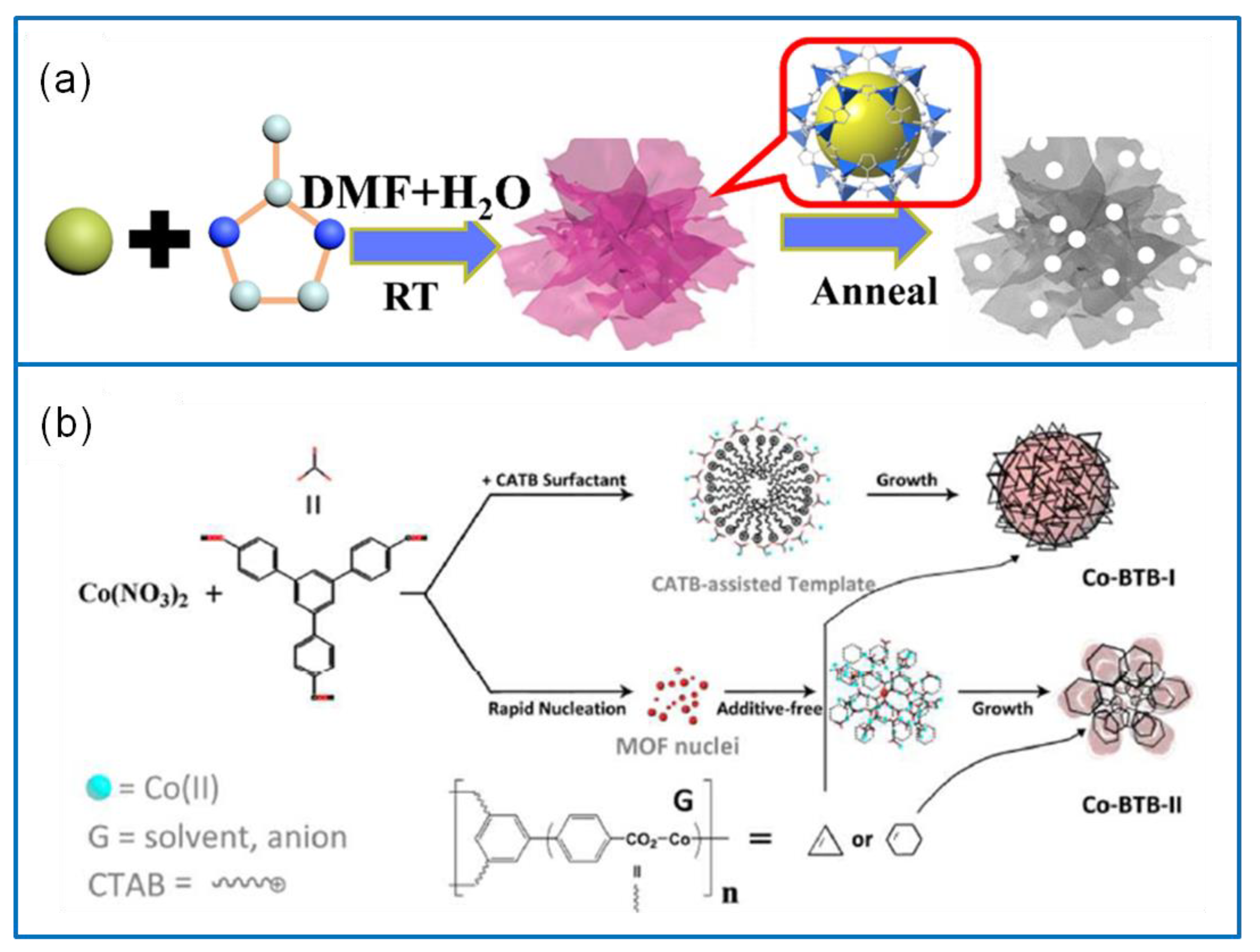 Molecules 25 00269 g004 Molecules 25 00269 g004