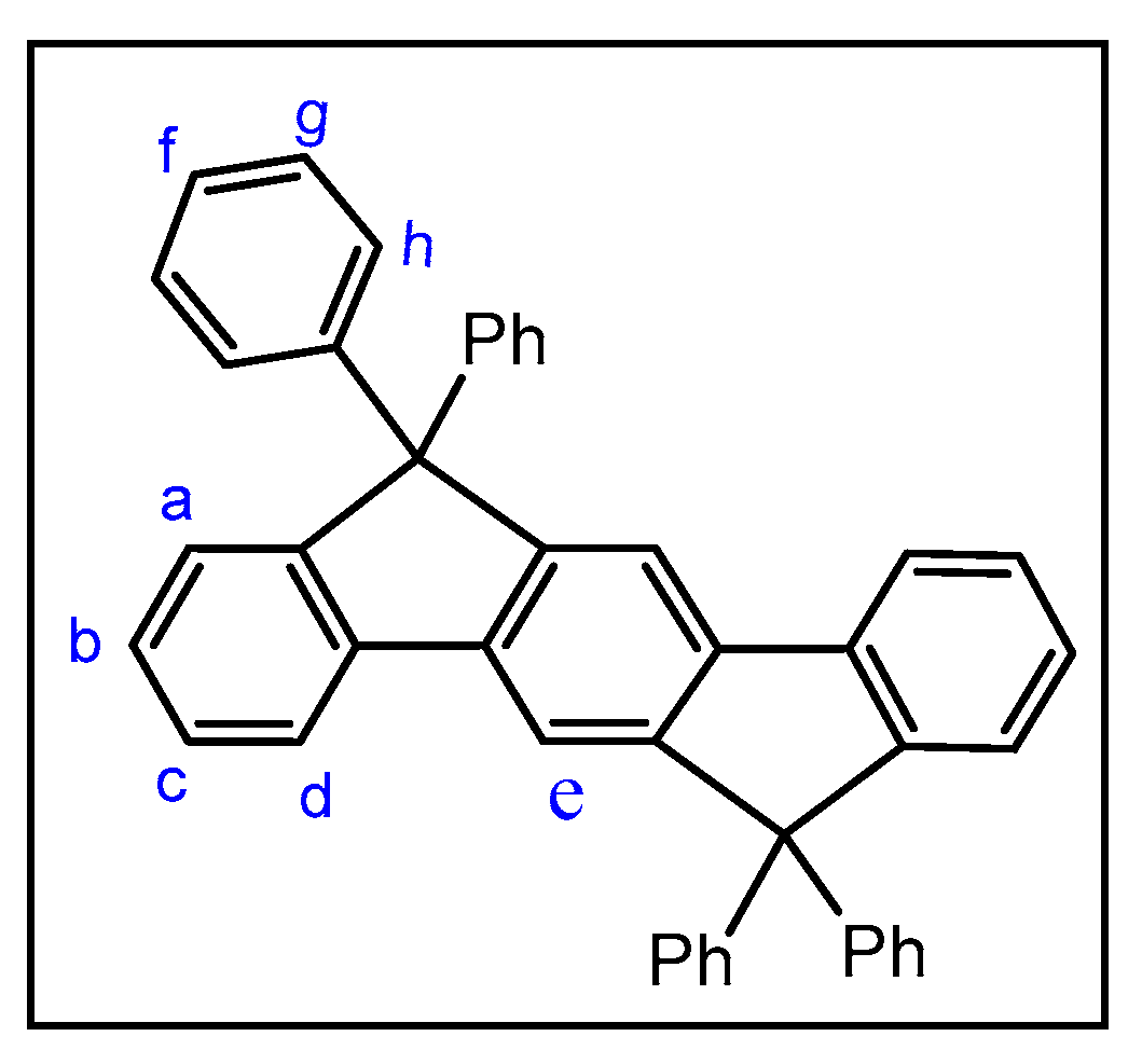 Molecules 25 00273 g009