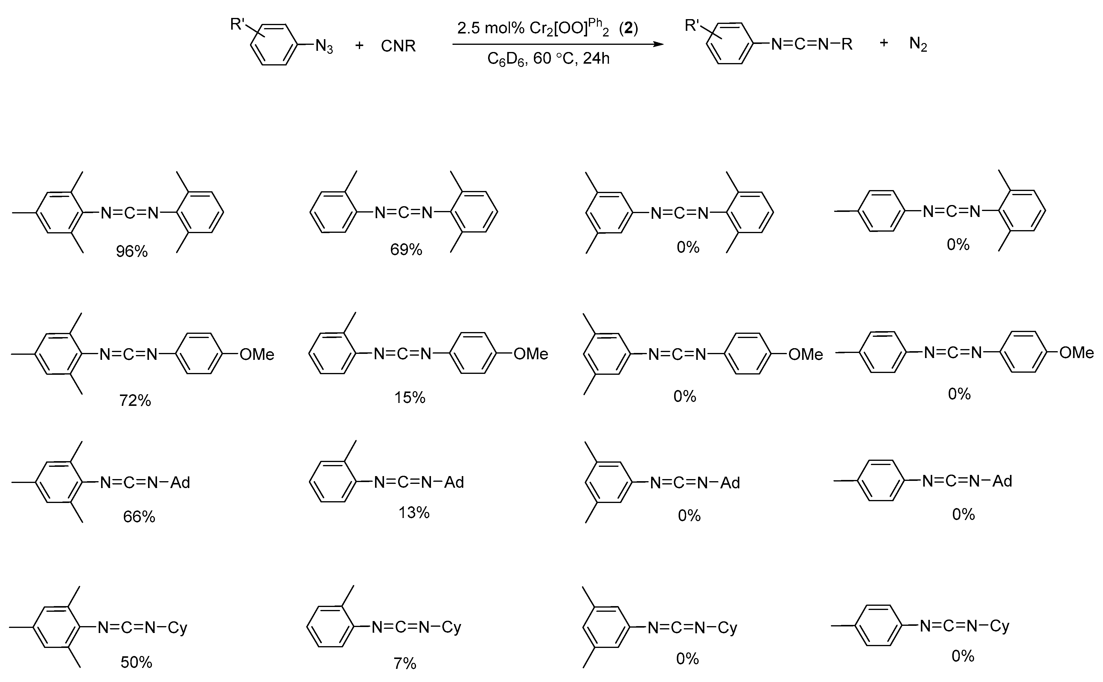 Molecules 25 00273 sch003