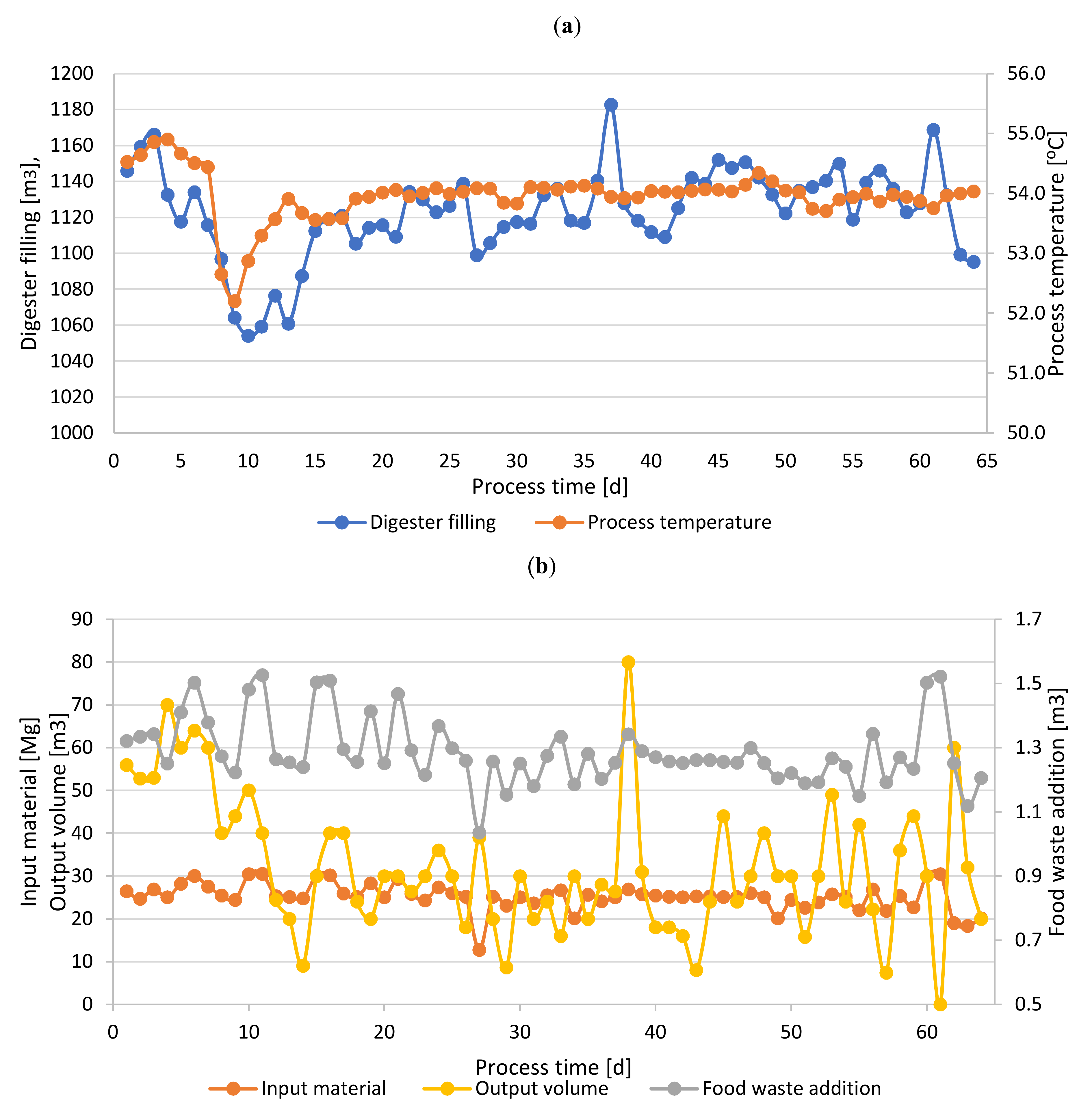 Molecules 25 00275 g002