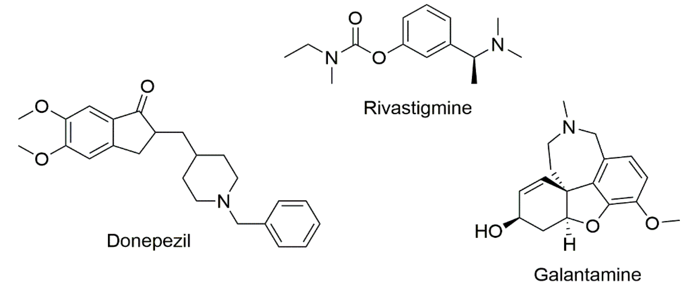 cost of reminyl