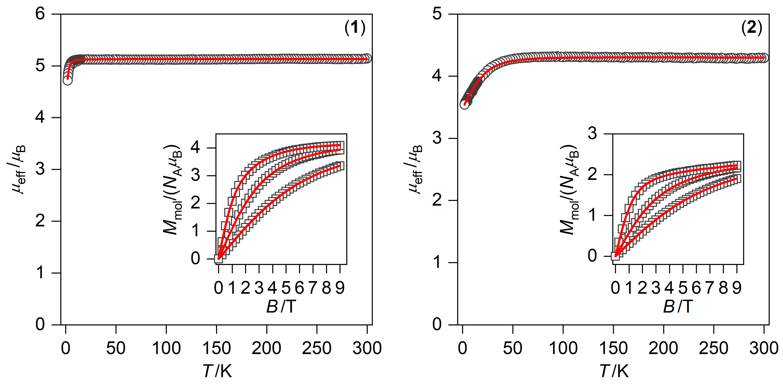 Molecules 25 00277 g003 Molecules 25 00277 g003