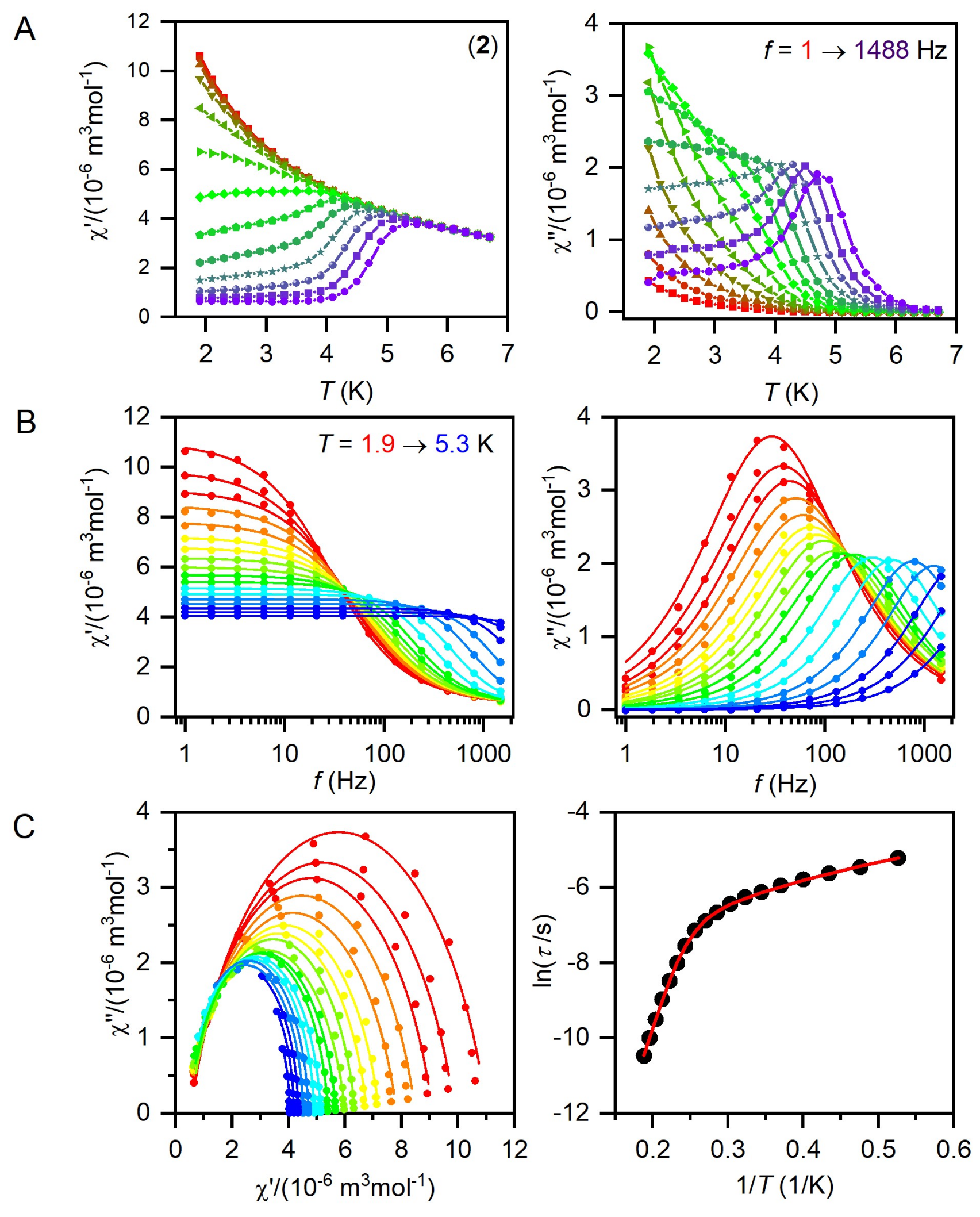 Molecules 25 00277 g004 Molecules 25 00277 g004