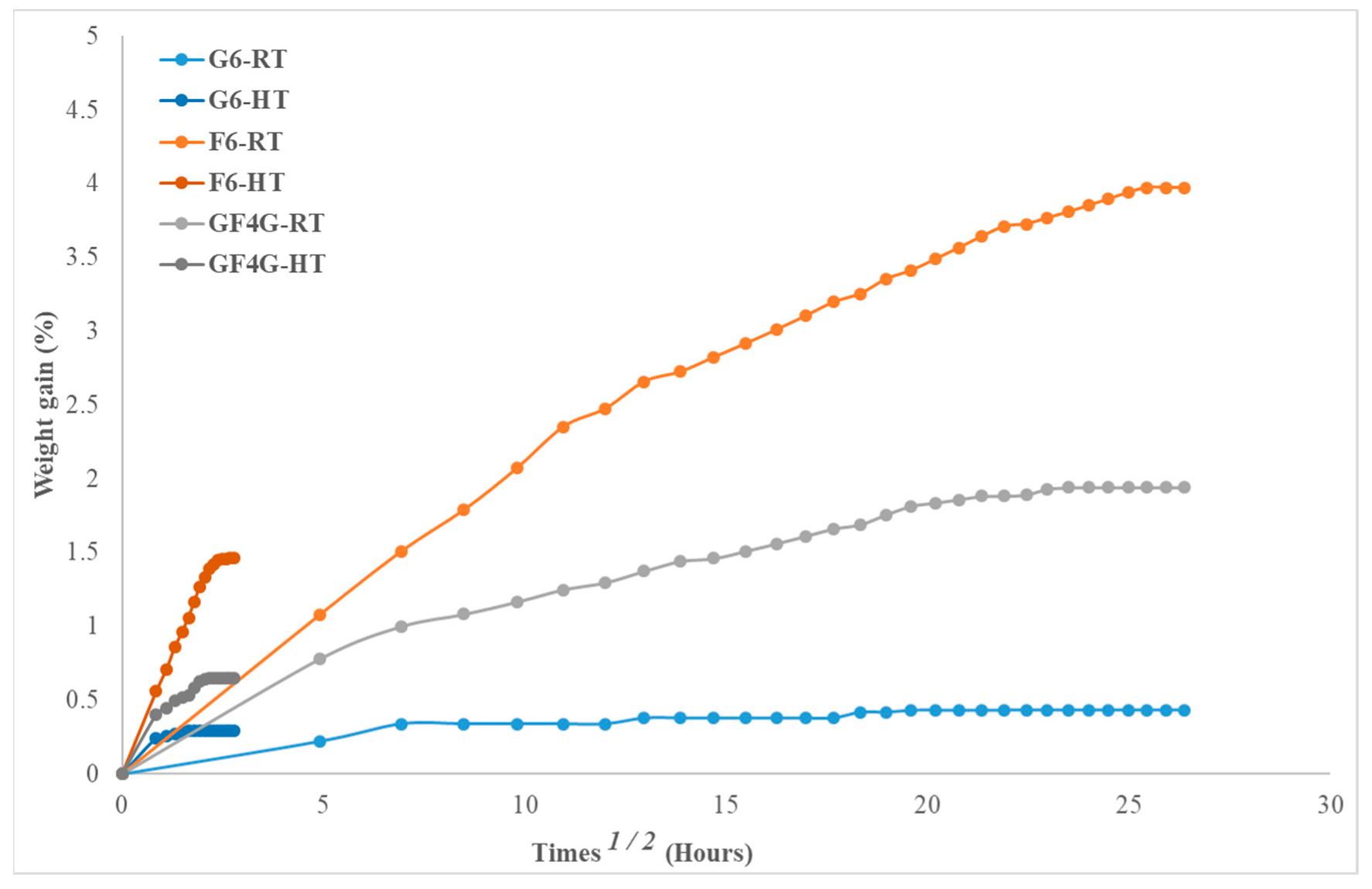 Molecules 25 00278 g001 Molecules 25 00278 g001