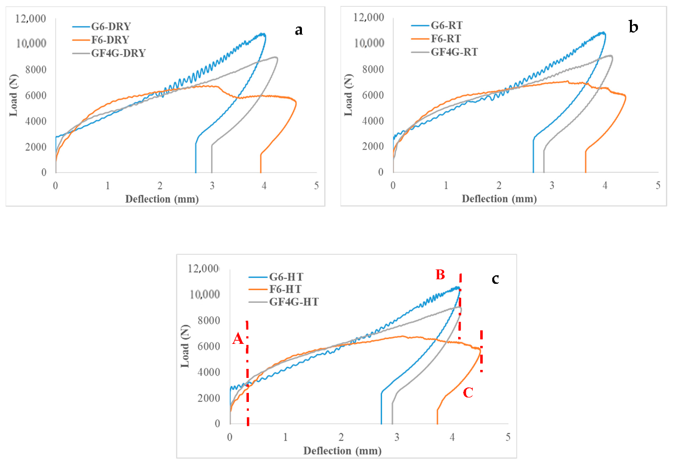 Molecules 25 00278 g002 Molecules 25 00278 g002