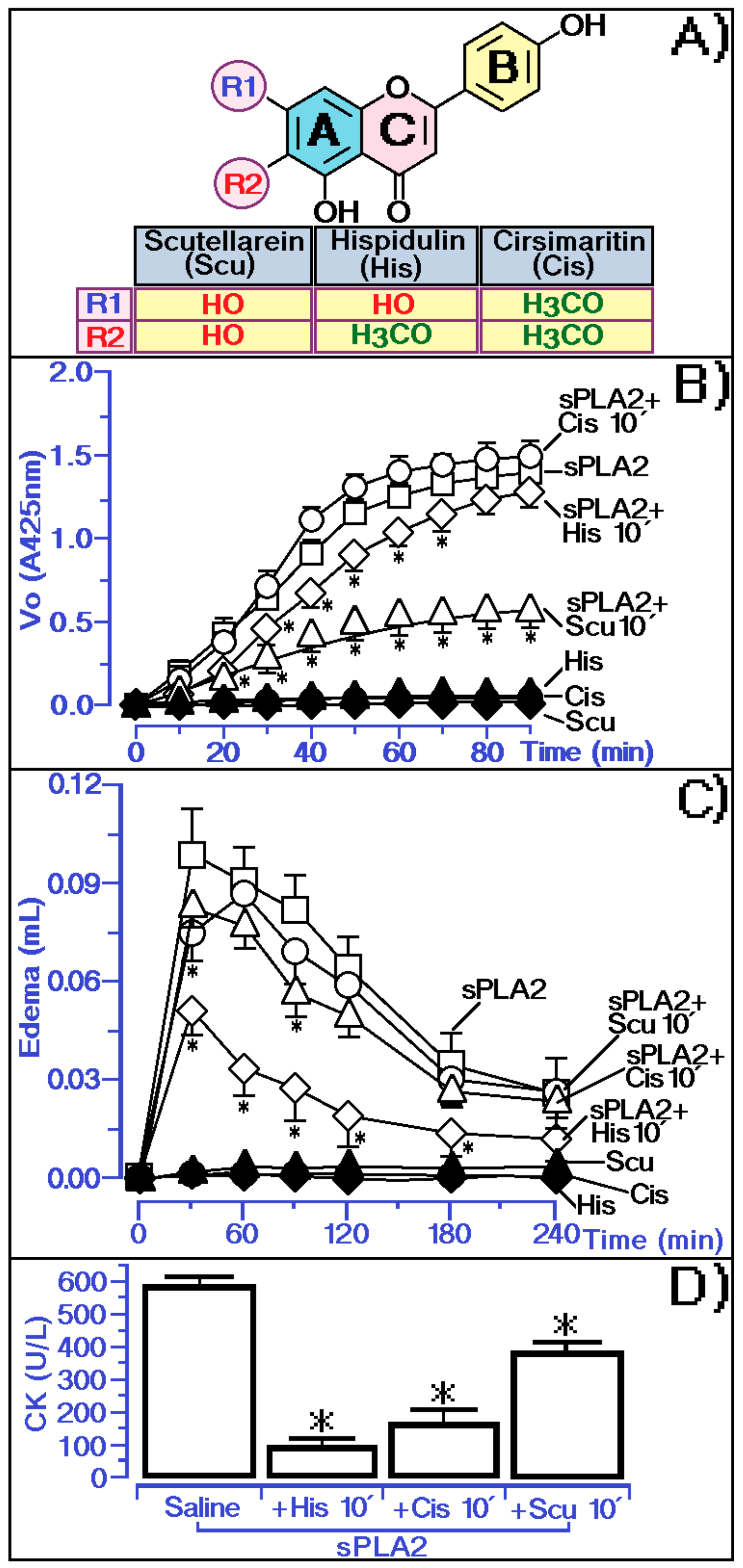 Molecules 25 00282 g006