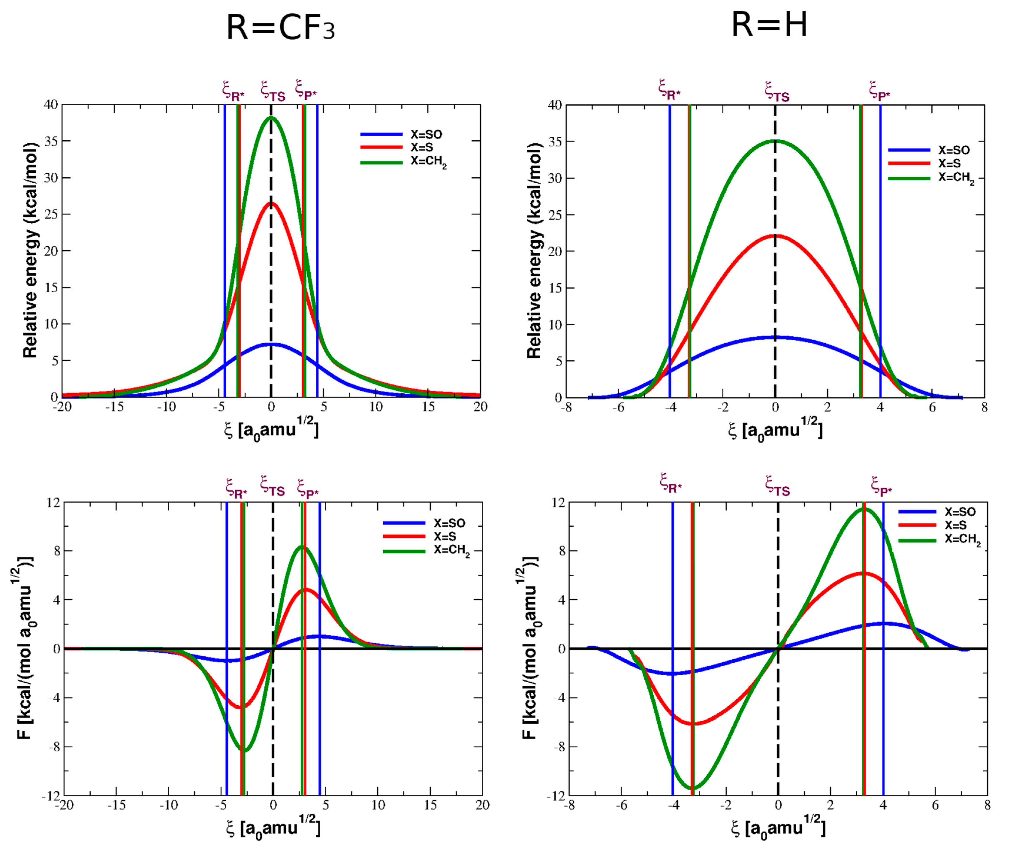 Molecules 25 00284 g001