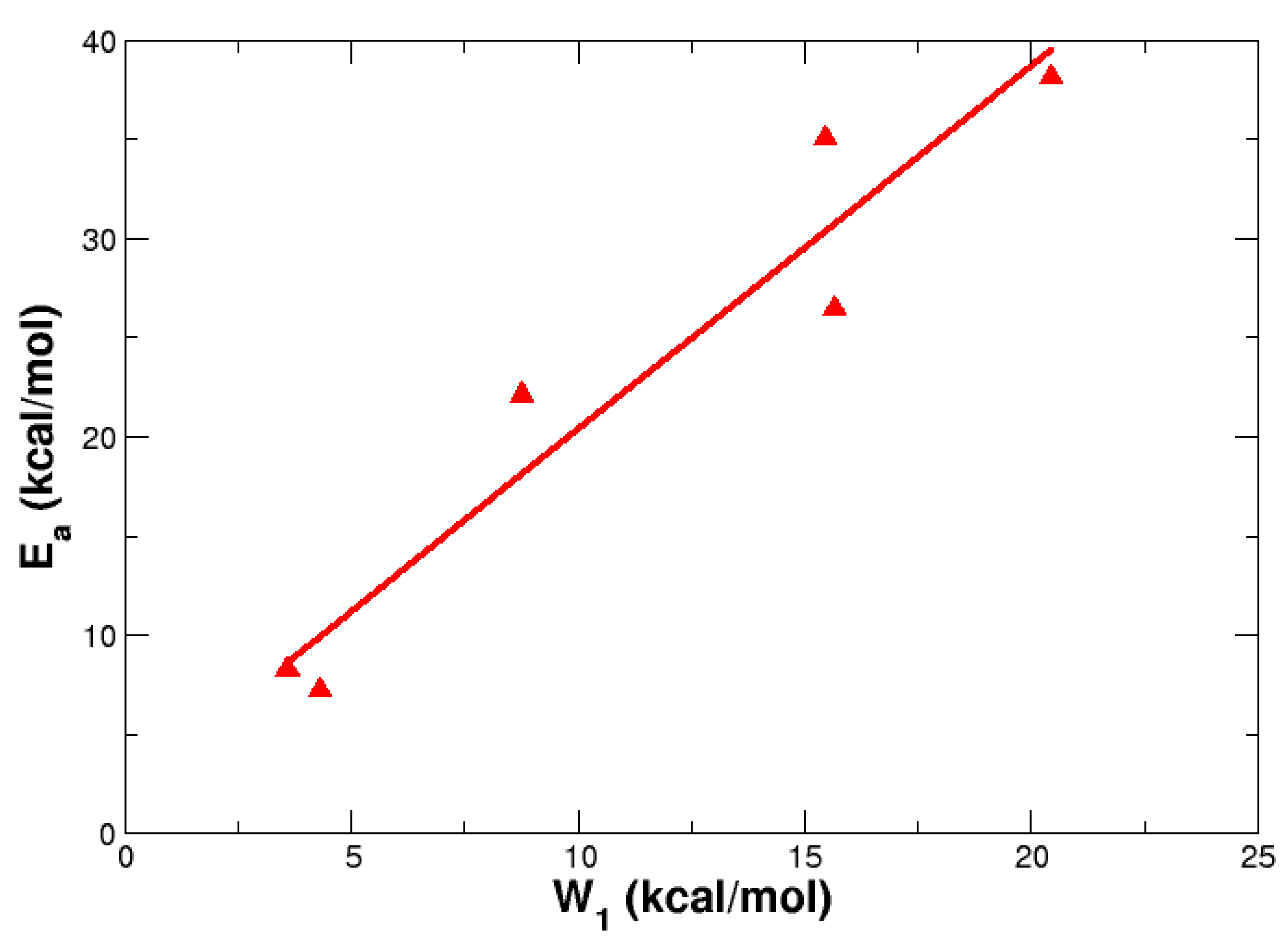 Molecules 25 00284 g002