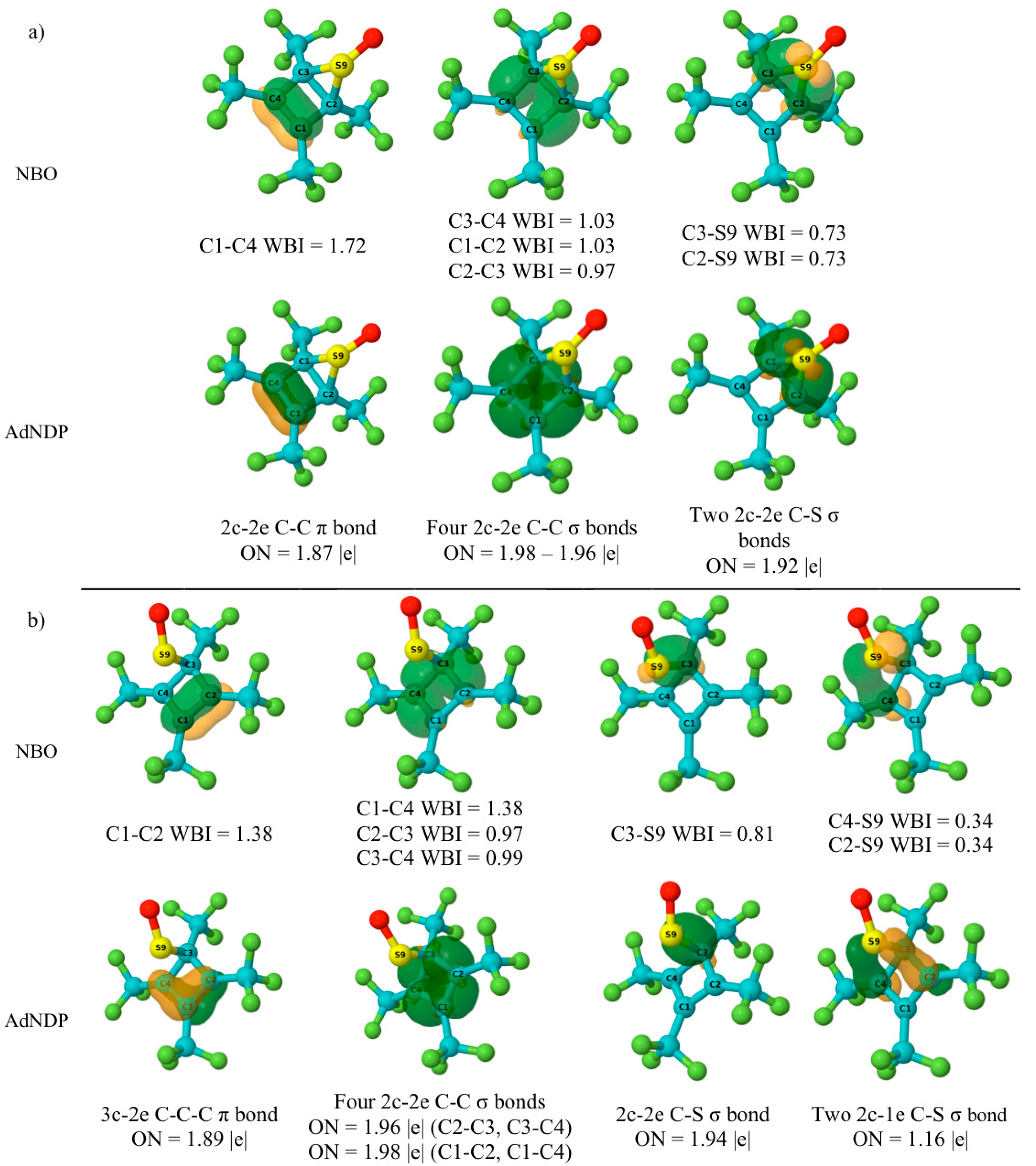 Molecules 25 00284 g007