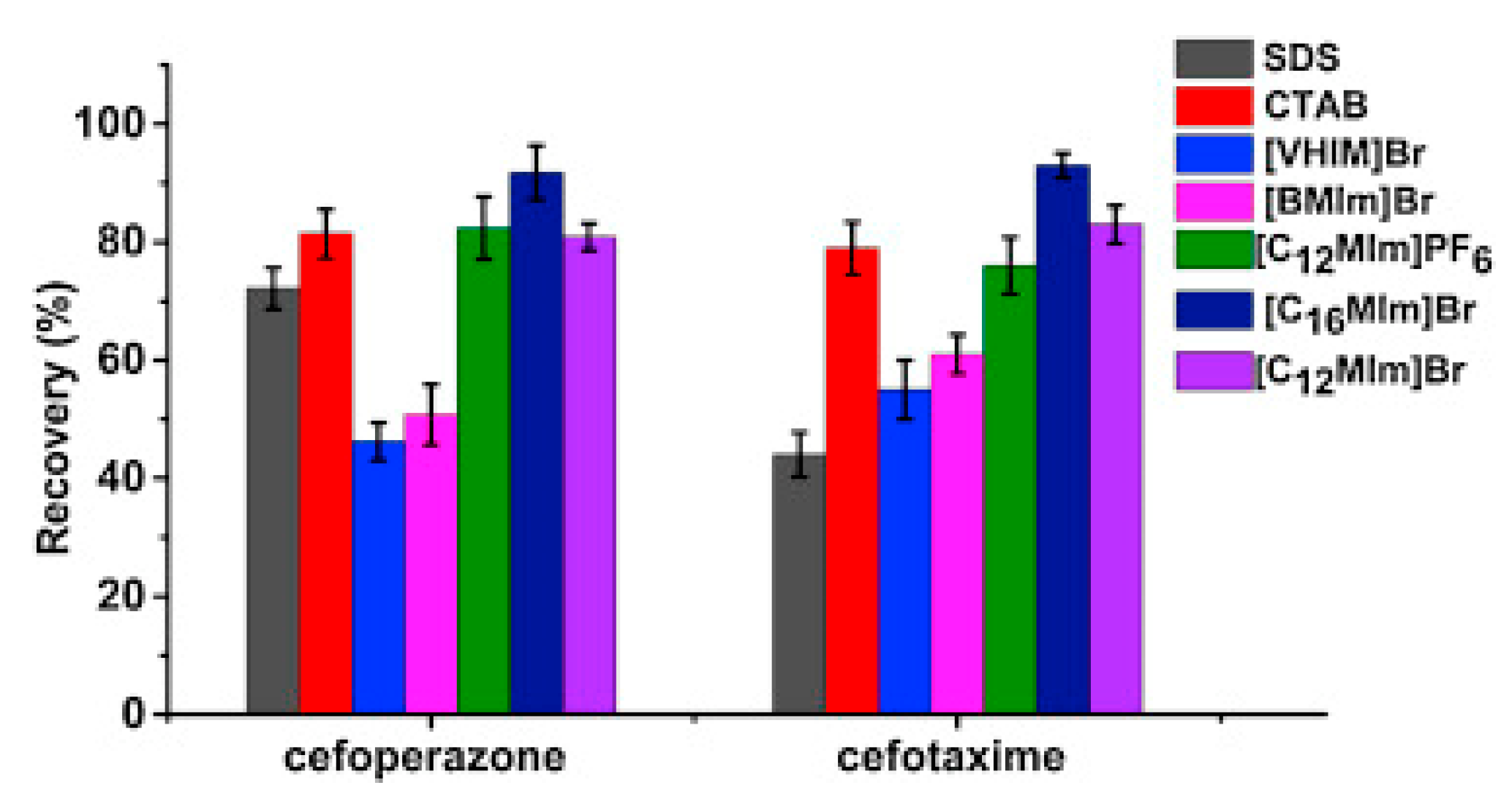 Molecules 25 00286 g004 Molecules 25 00286 g004