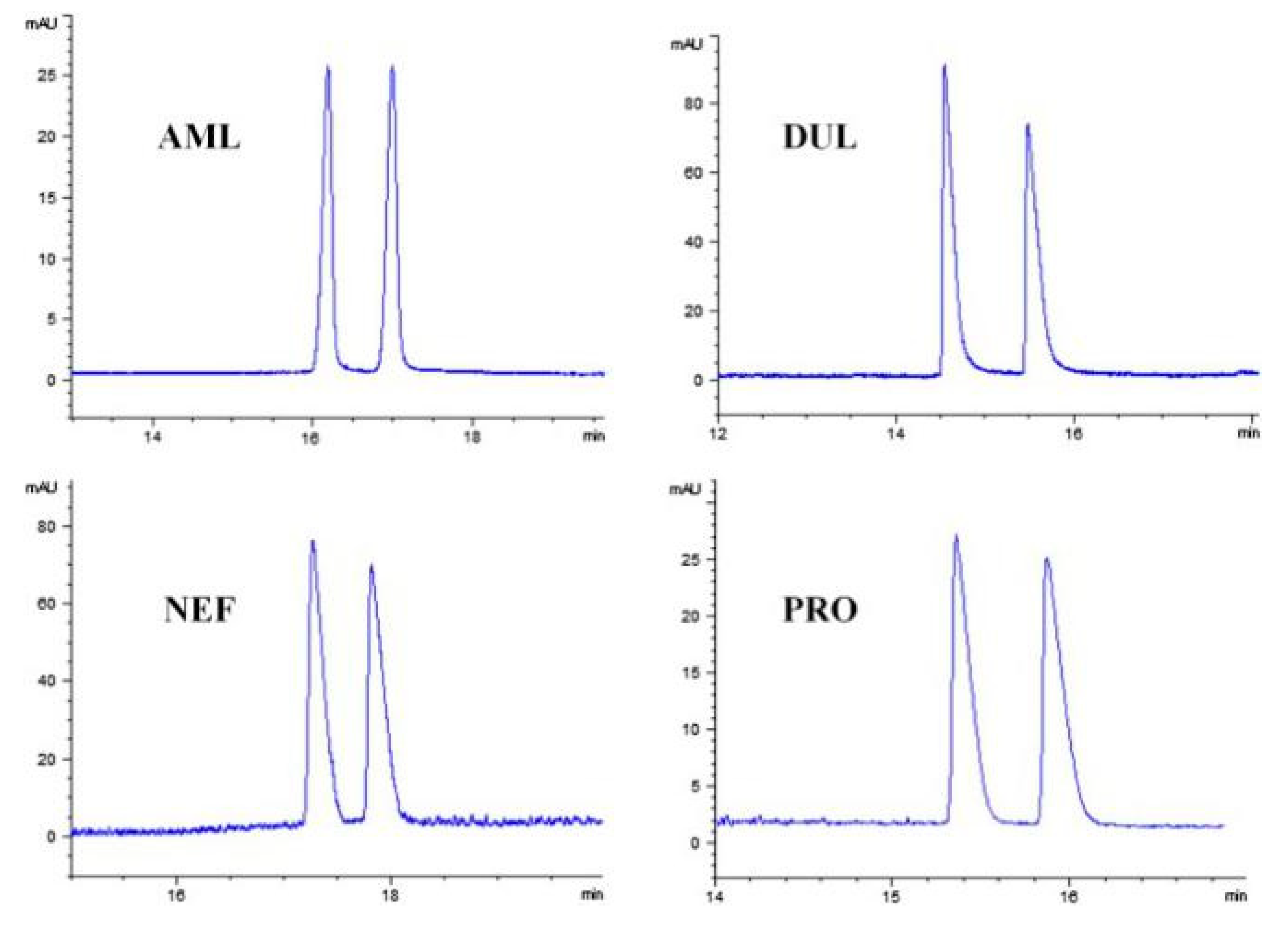 Molecules 25 00286 g011 Molecules 25 00286 g011
