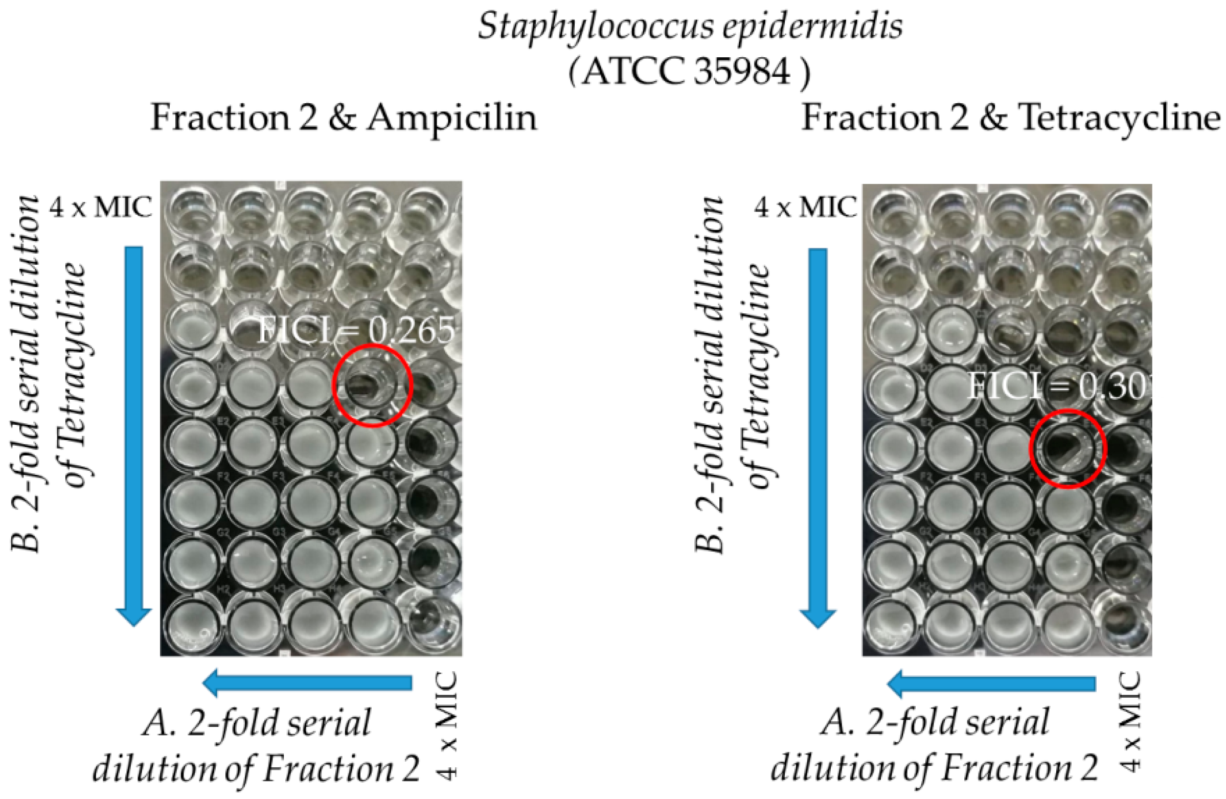 Molecules 25 00293 g007