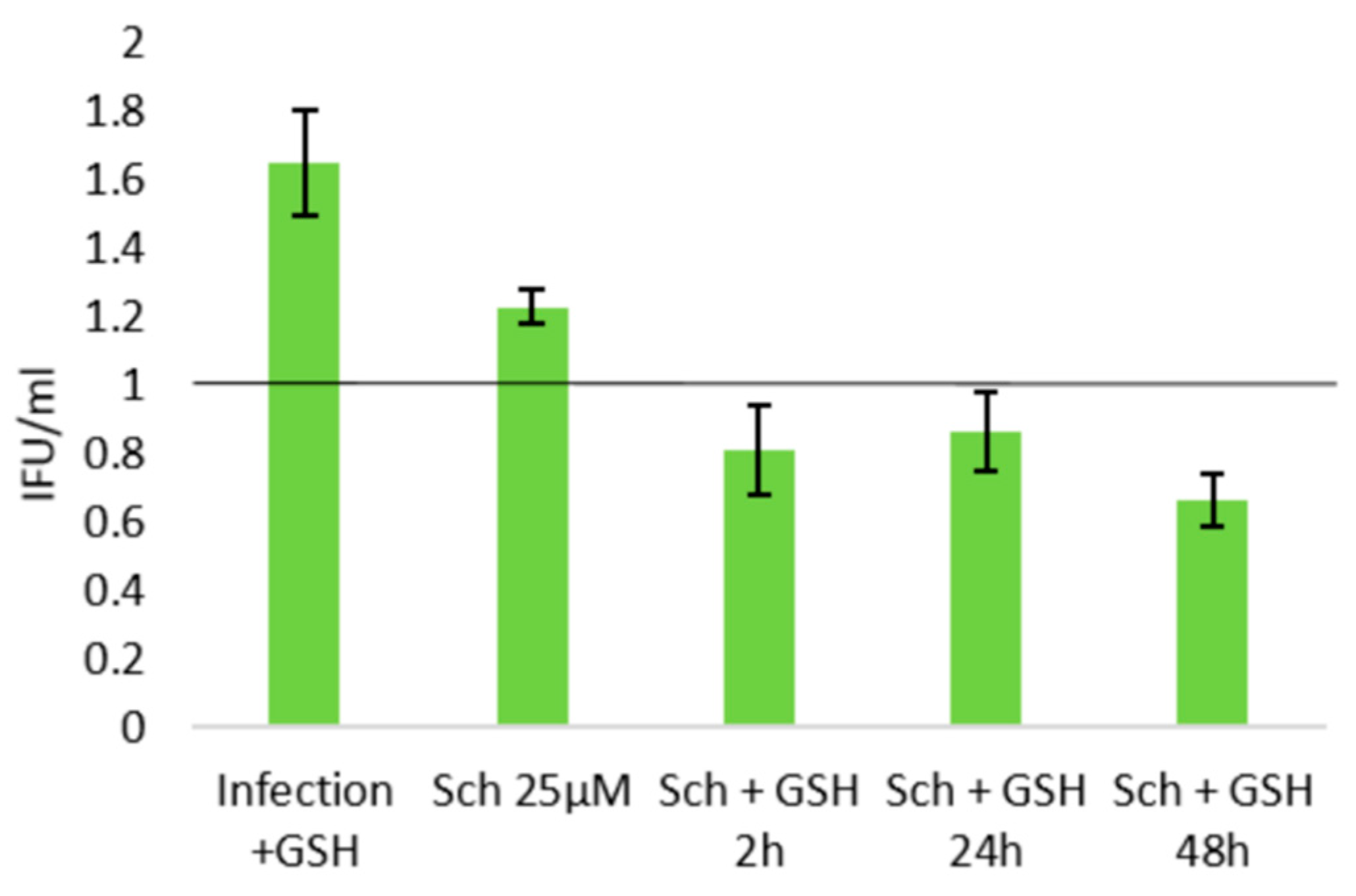 Molecules 25 00294 g006 Molecules 25 00294 g006