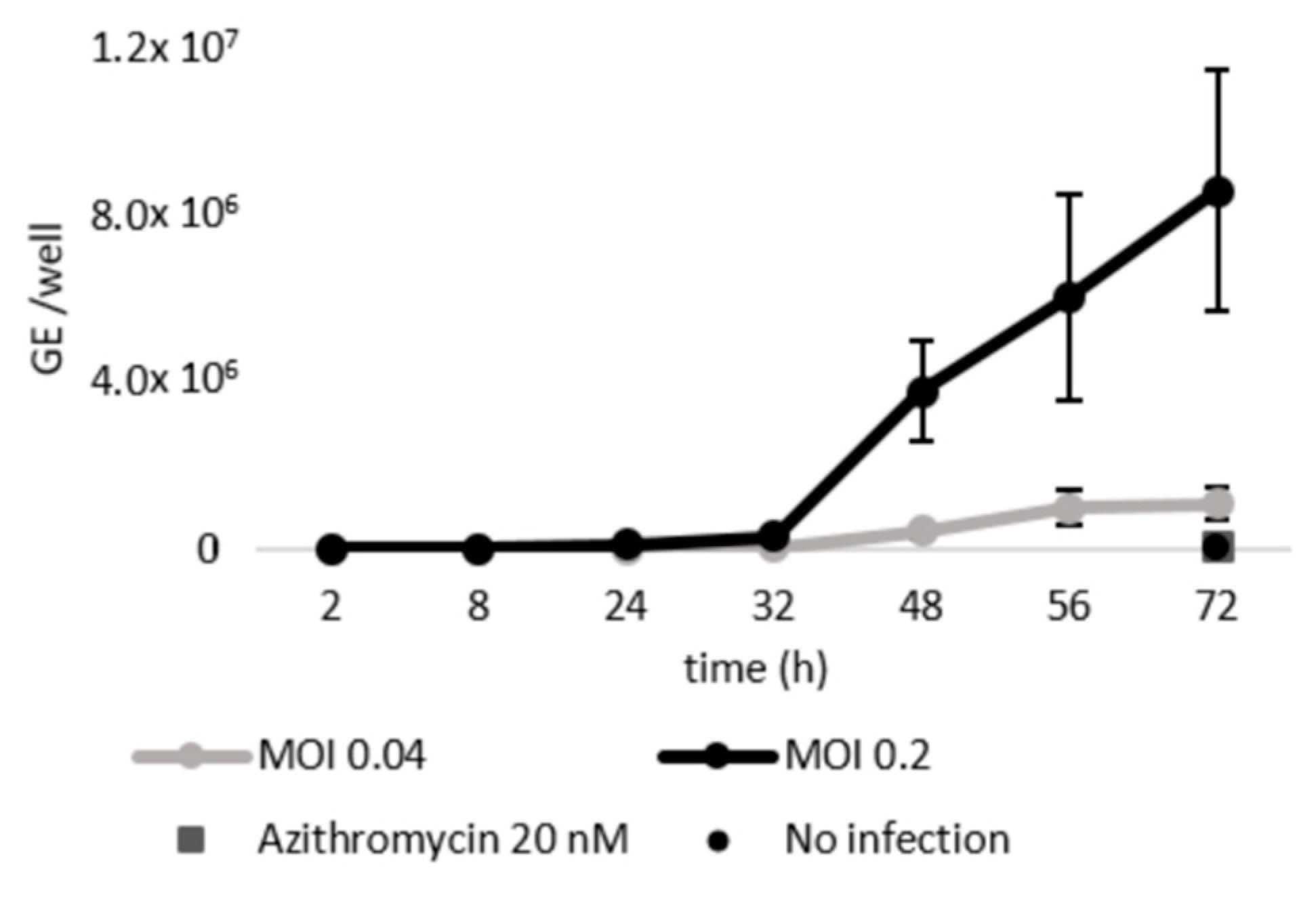 Molecules 25 00294 g0a1 Molecules 25 00294 g0a1