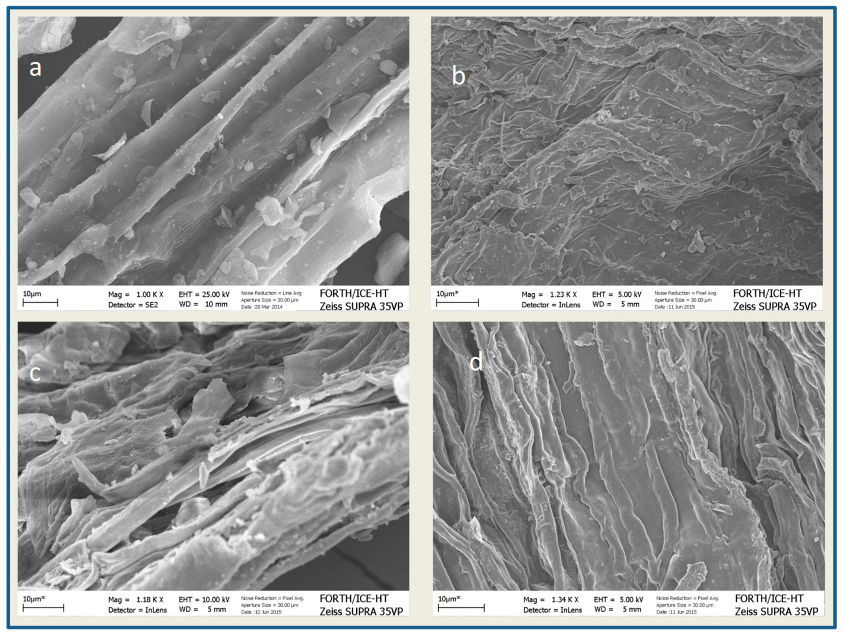 Molecules 25 00296 g003 Molecules 25 00296 g003