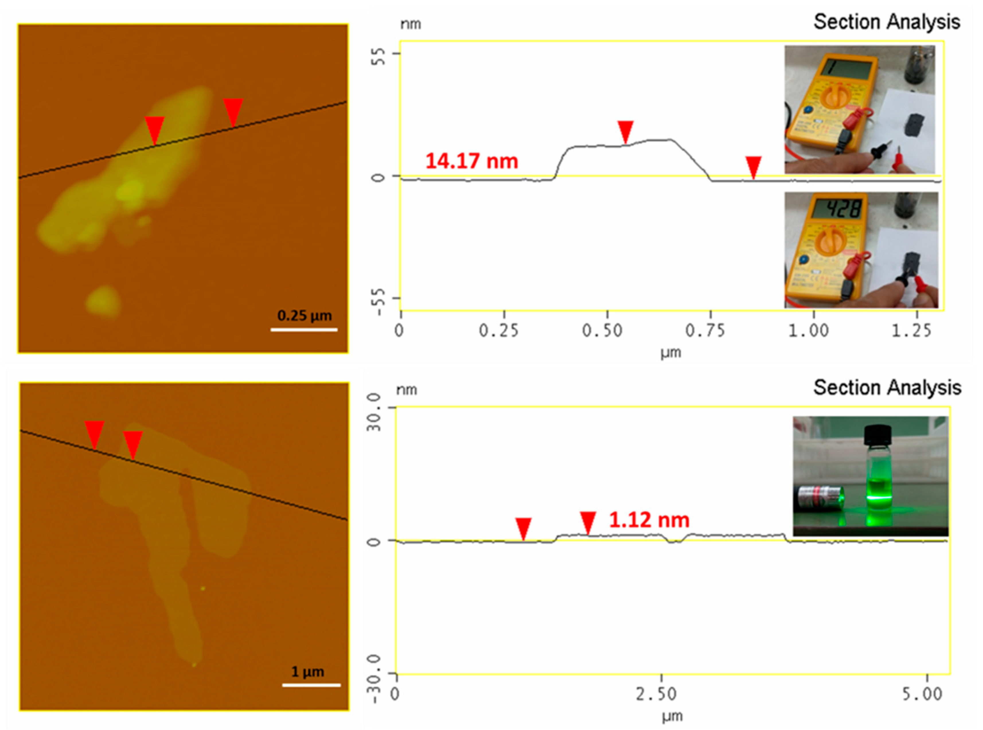 Molecules 25 00297 g002 Molecules 25 00297 g002
