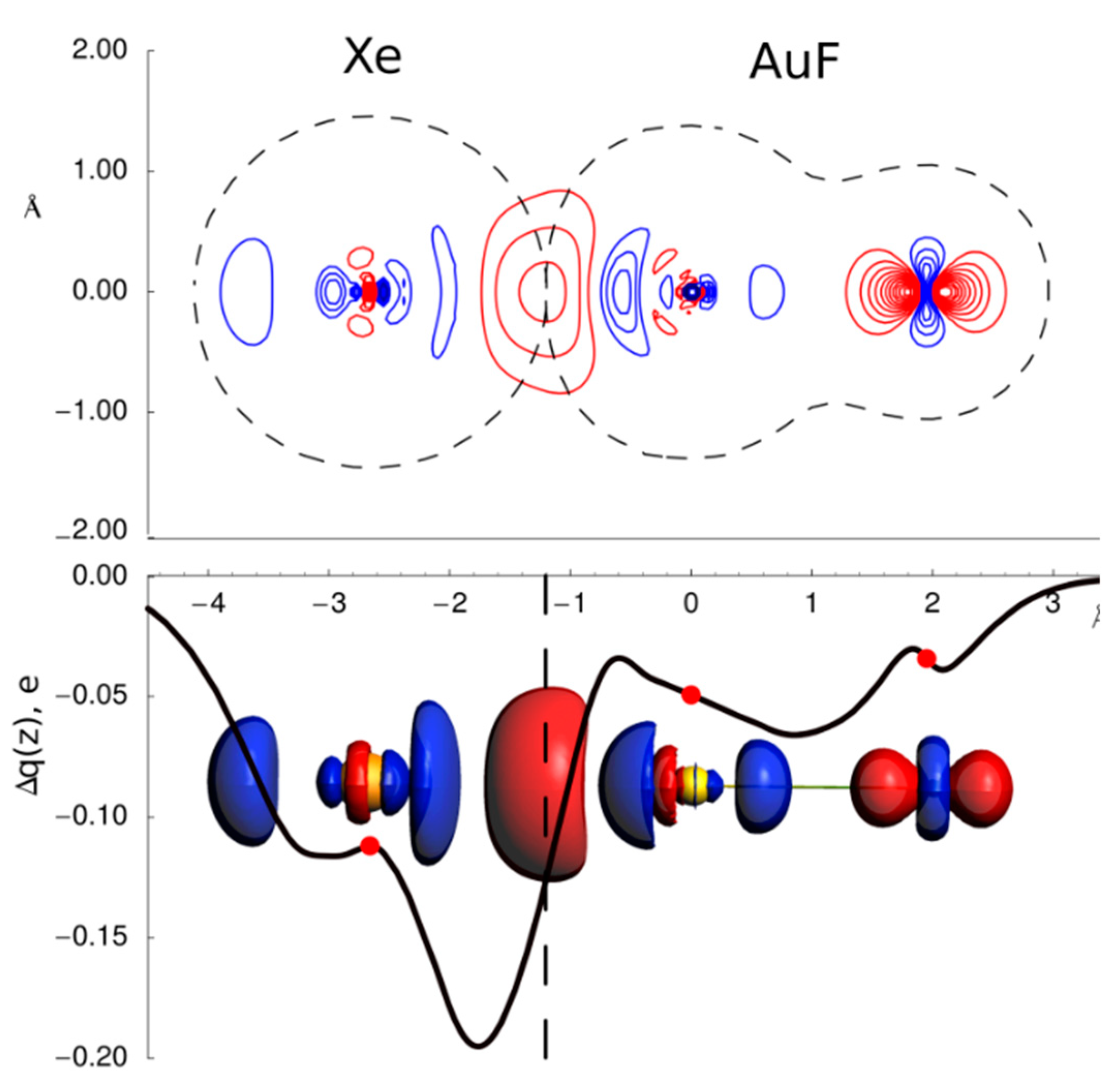 Molecules 25 00300 g001