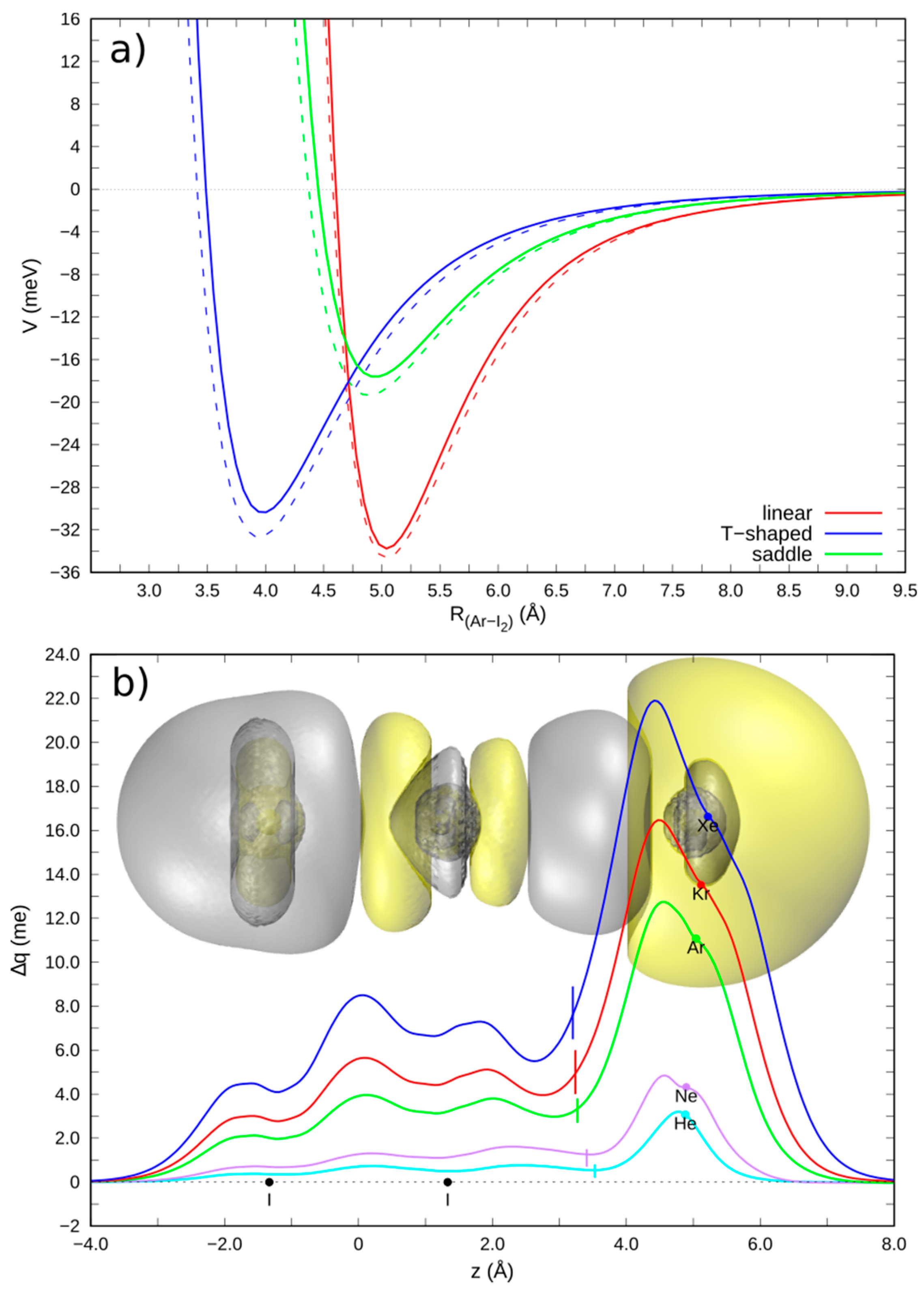 Molecules 25 00300 g002