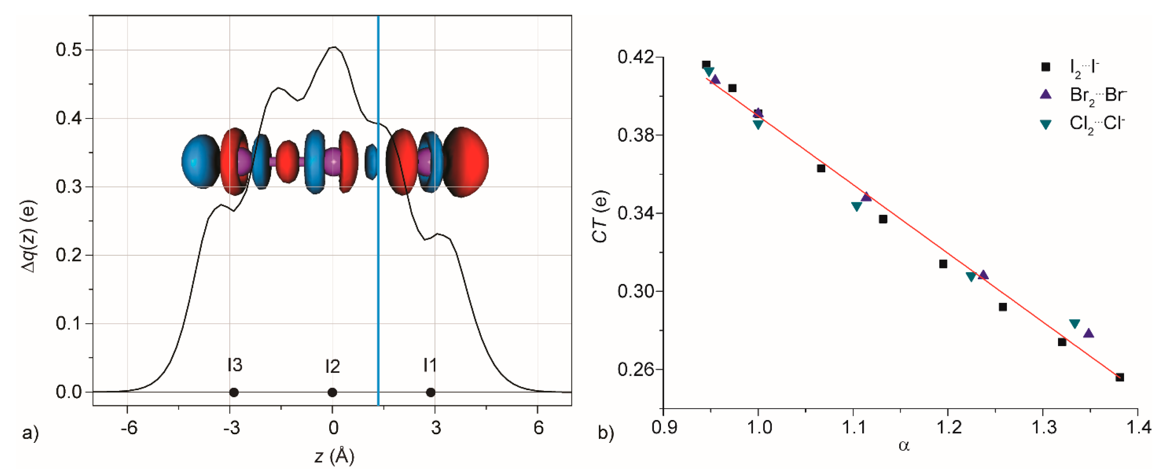 Molecules 25 00300 g005