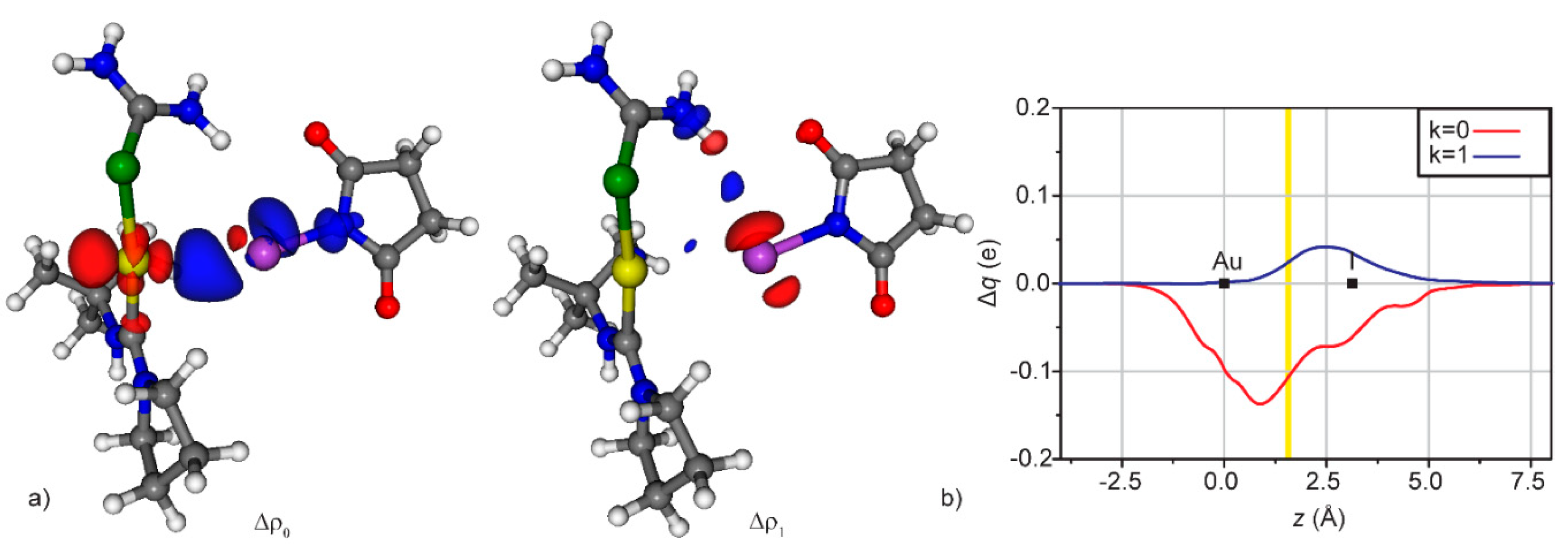 Molecules 25 00300 g007