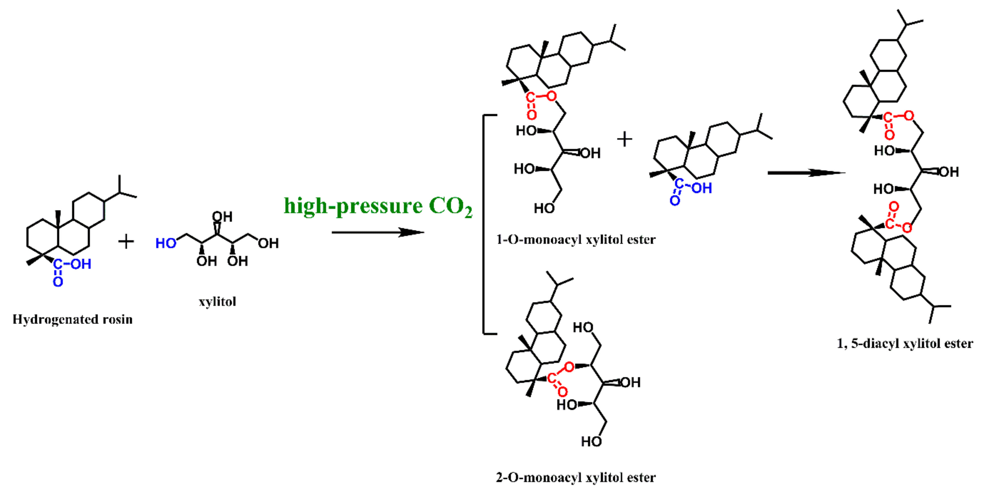 Molecules 25 00302 g001 Molecules 25 00302 g001