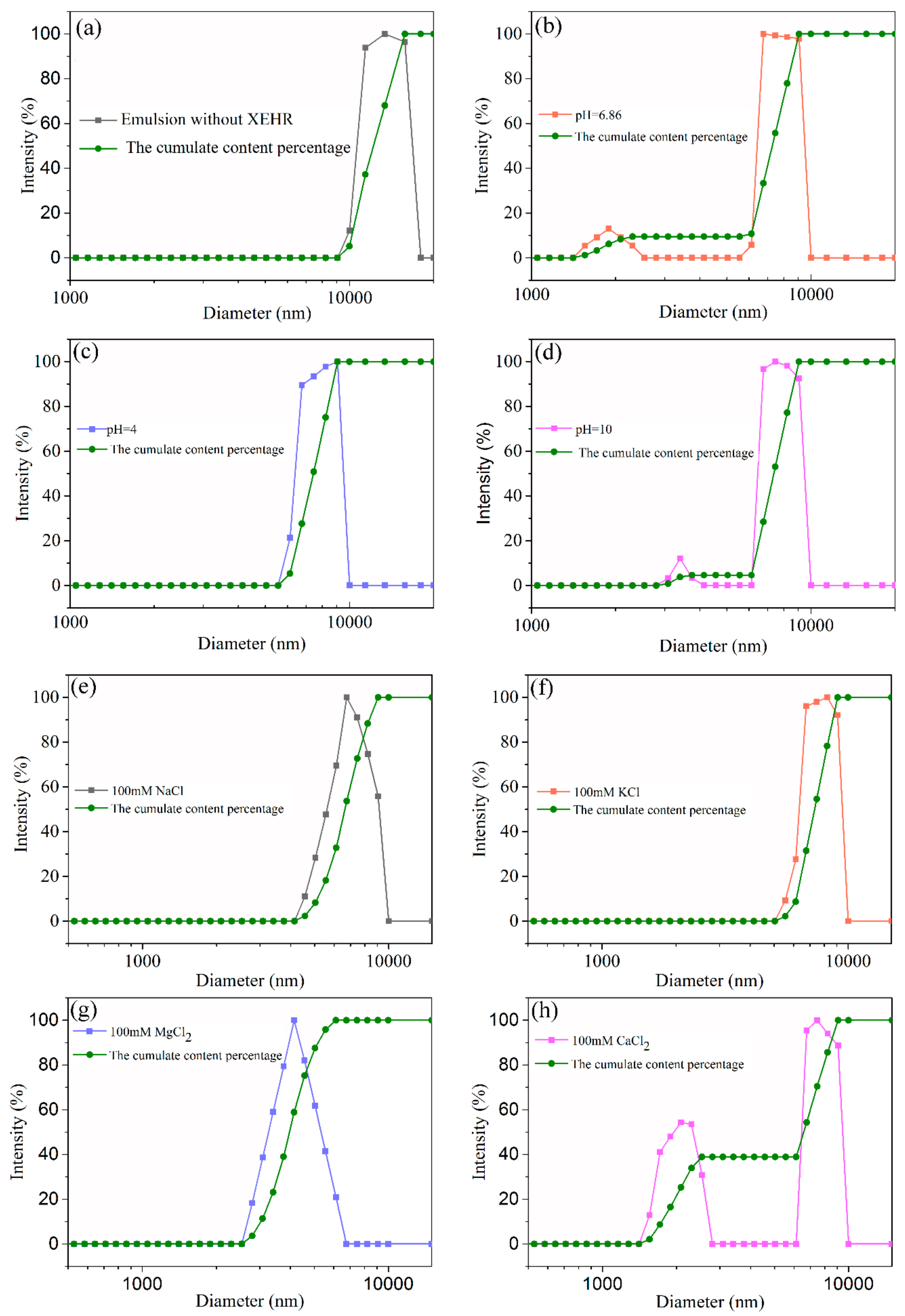 Molecules 25 00302 g006 Molecules 25 00302 g006