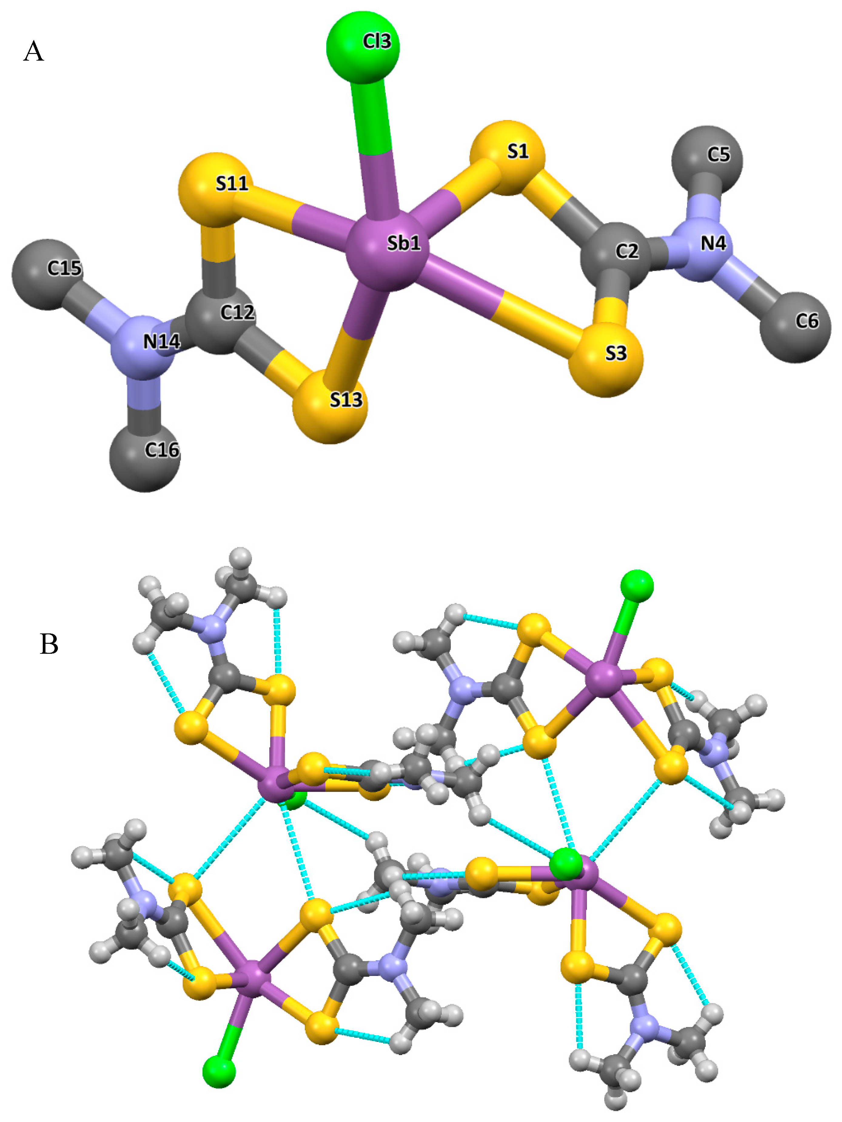 Molecules 25 00305 g004a