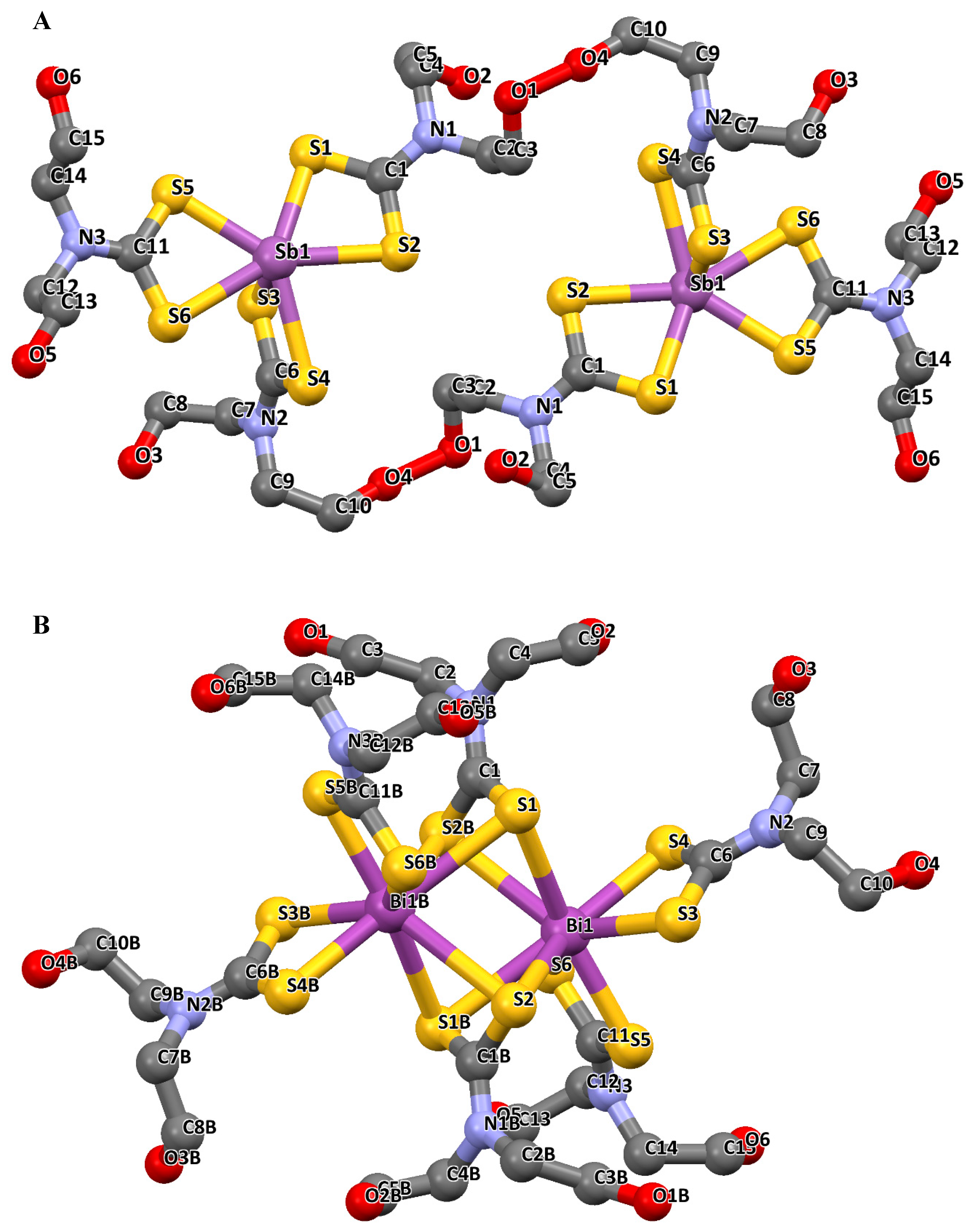 Molecules 25 00305 g005