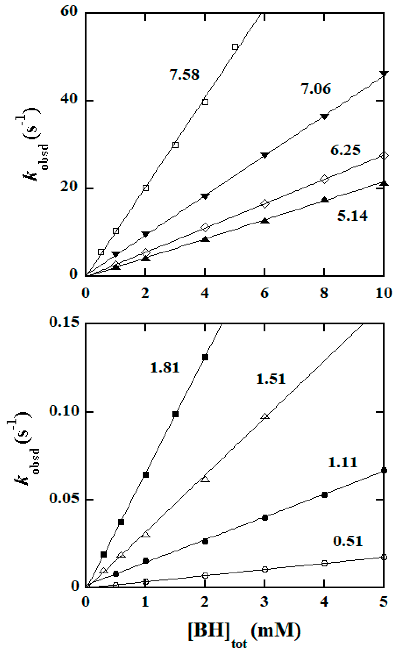 Molecules 25 00308 g002 Molecules 25 00308 g002