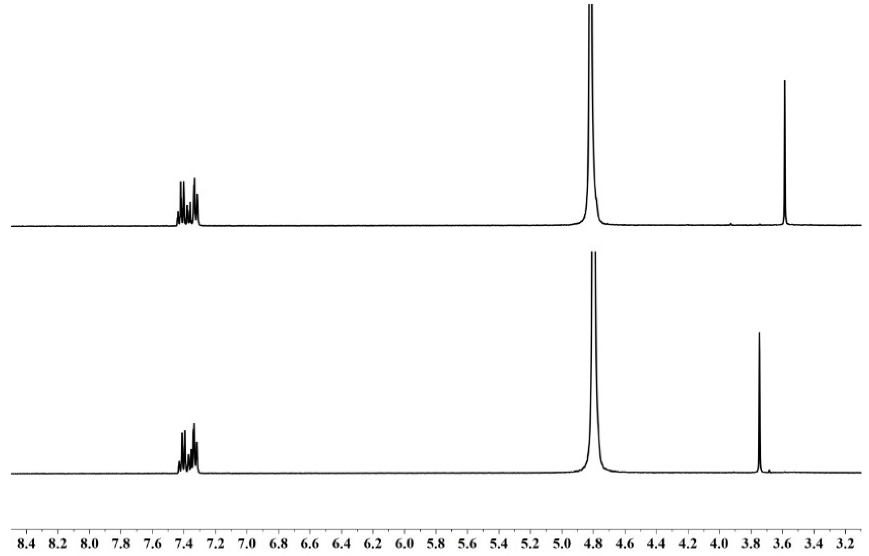 Molecules 25 00308 g006 Molecules 25 00308 g006