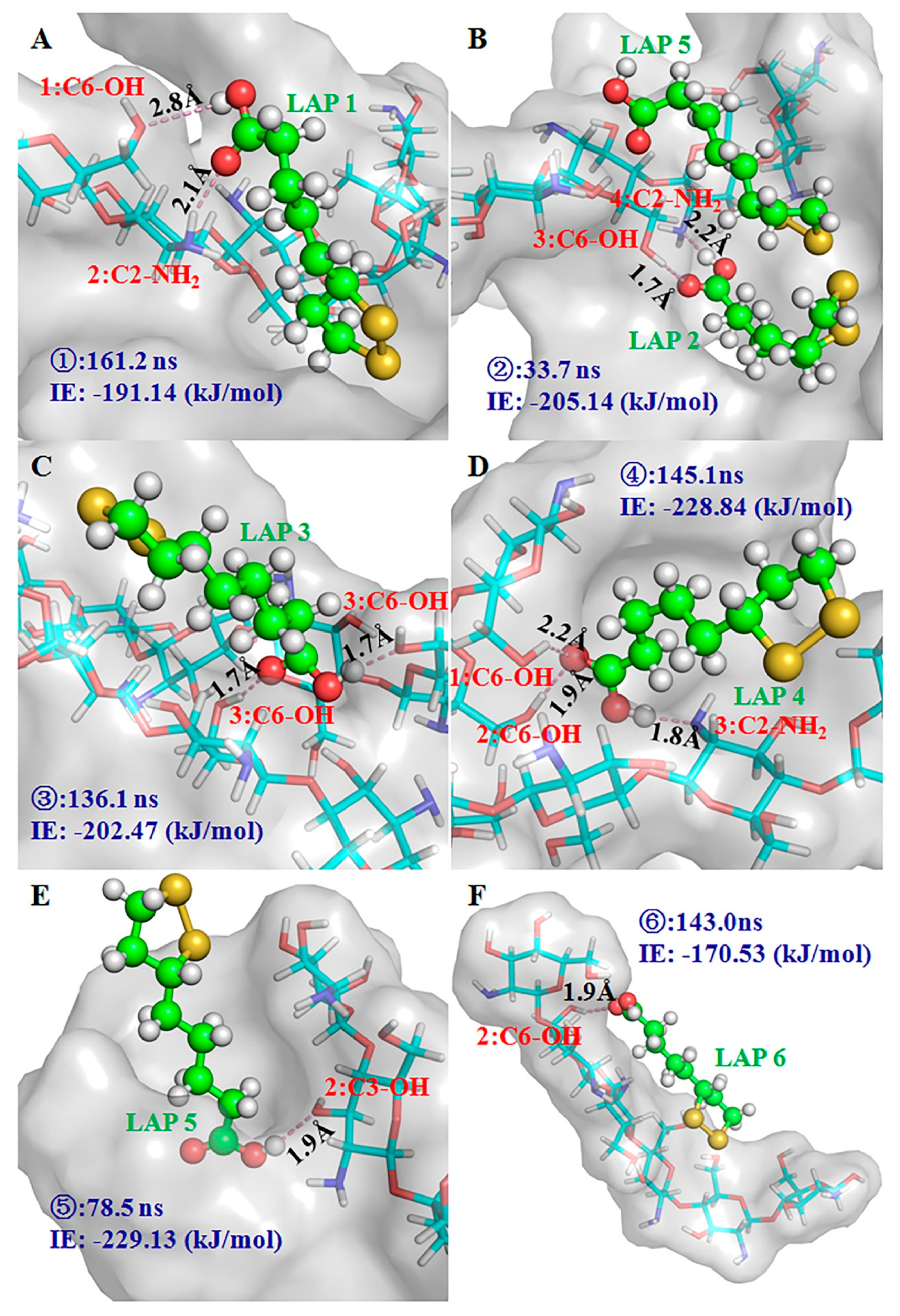 Molecules 25 00312 g008