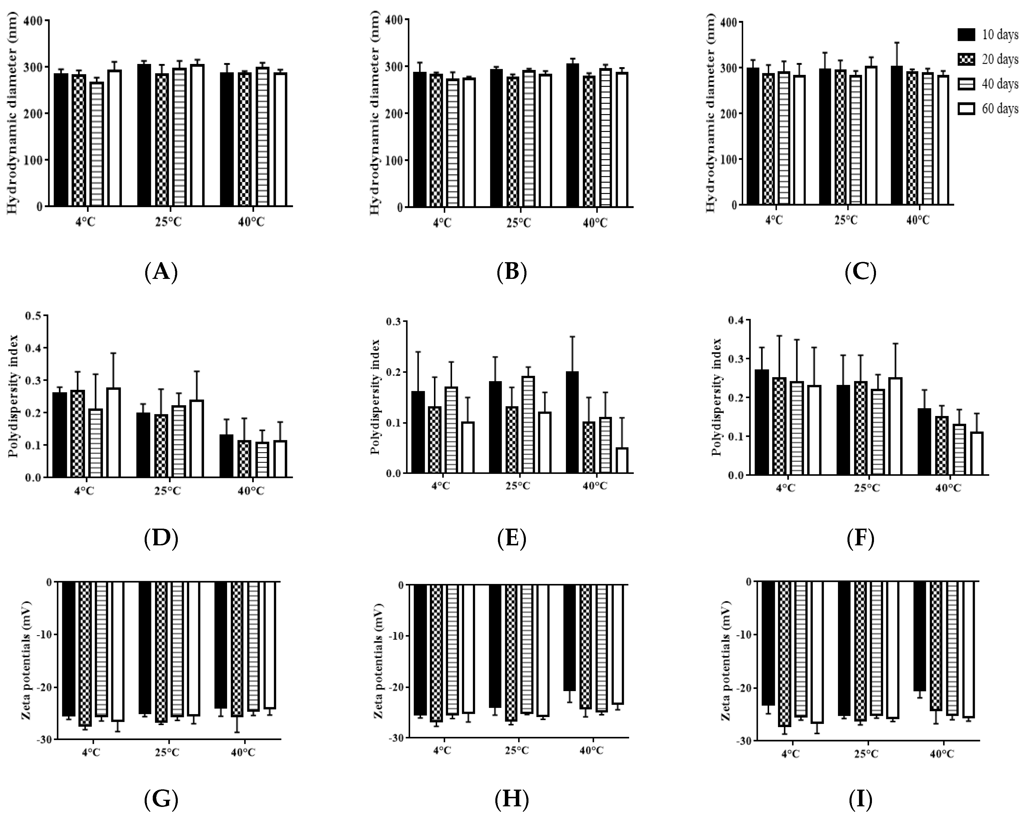 Molecules 25 00315 g006 Molecules 25 00315 g006