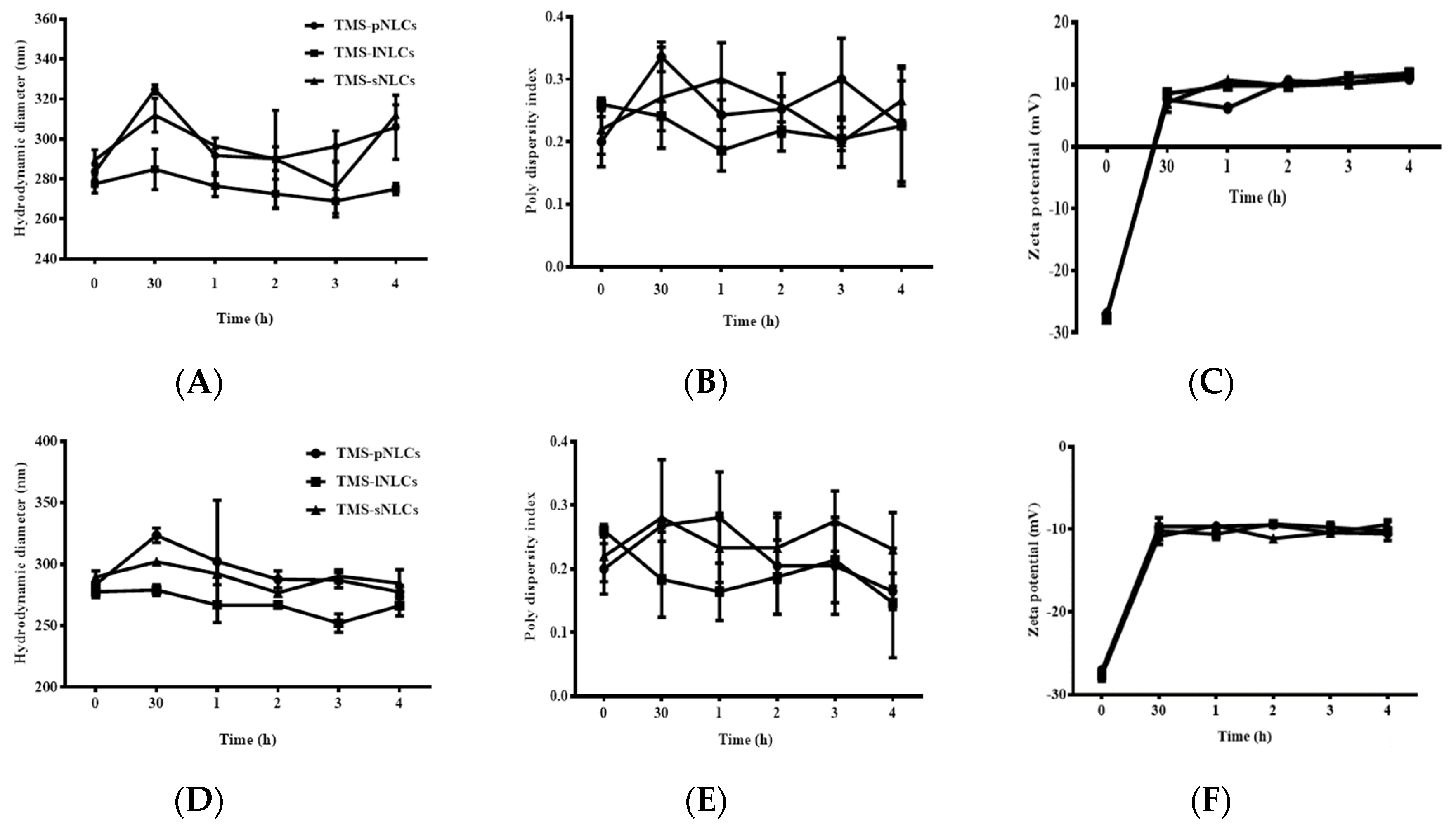 Molecules 25 00315 g008 Molecules 25 00315 g008
