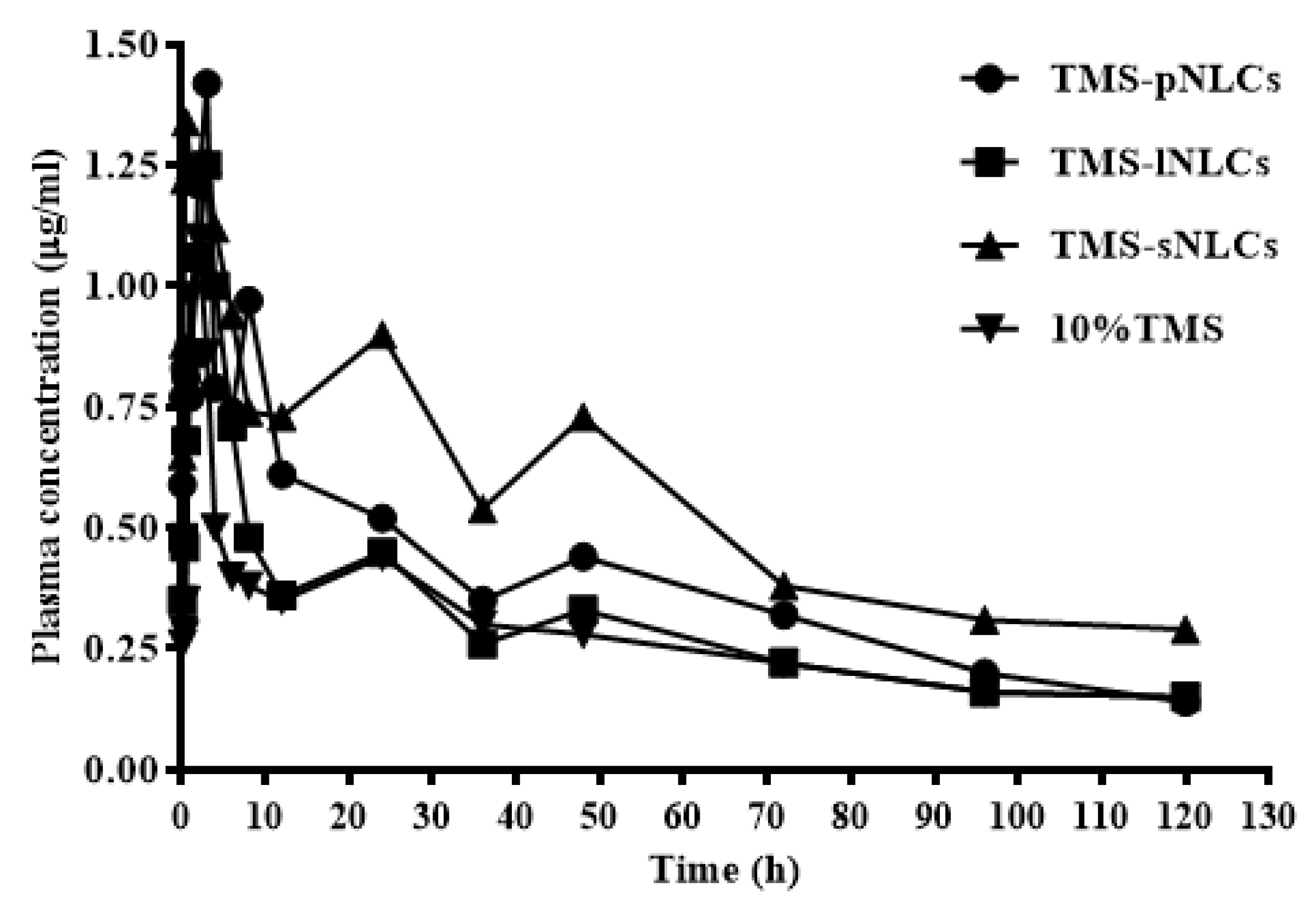 Molecules 25 00315 g009 Molecules 25 00315 g009