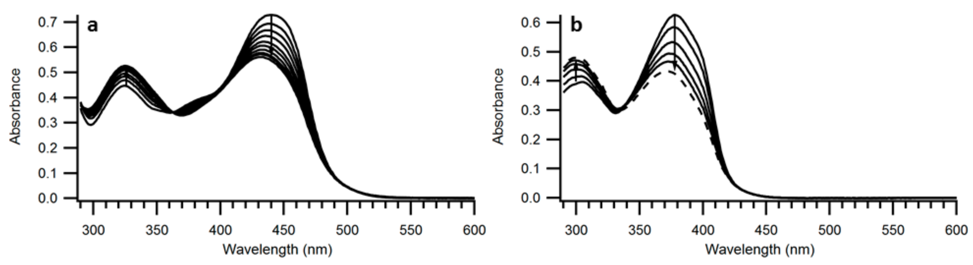 Molecules 25 00322 g004