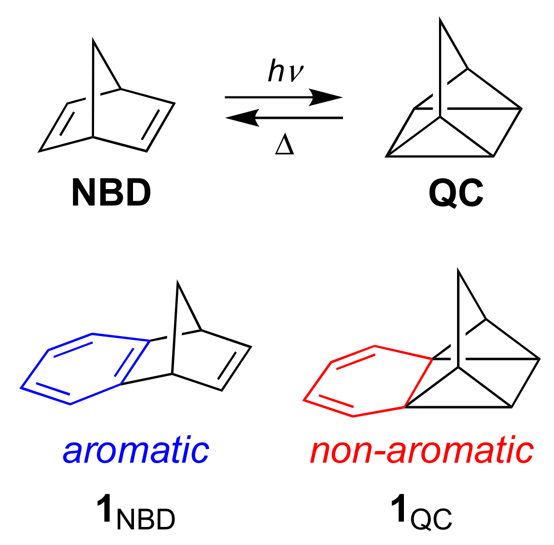 Molecules 25 00322 sch001