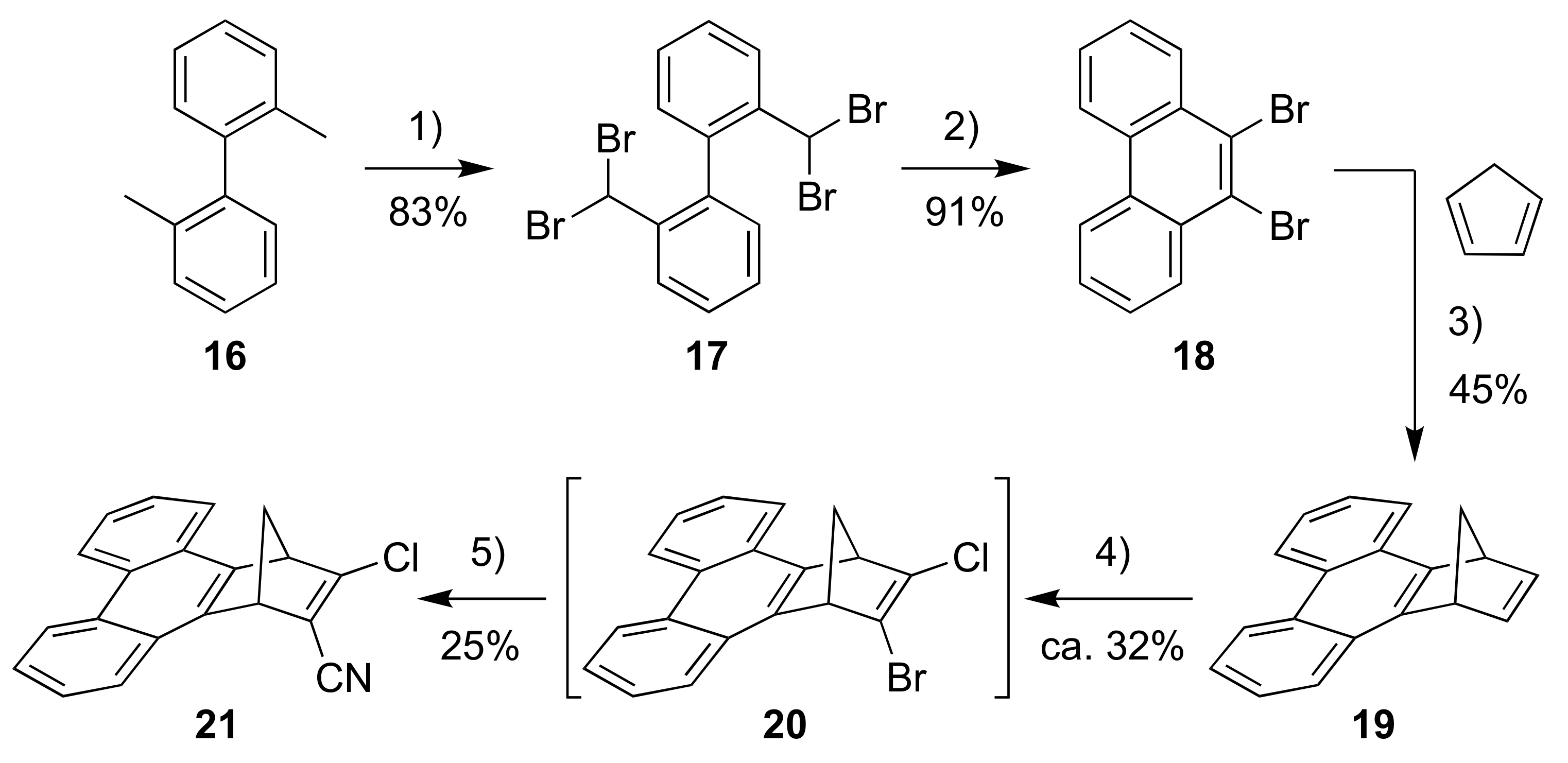 Molecules 25 00322 sch006
