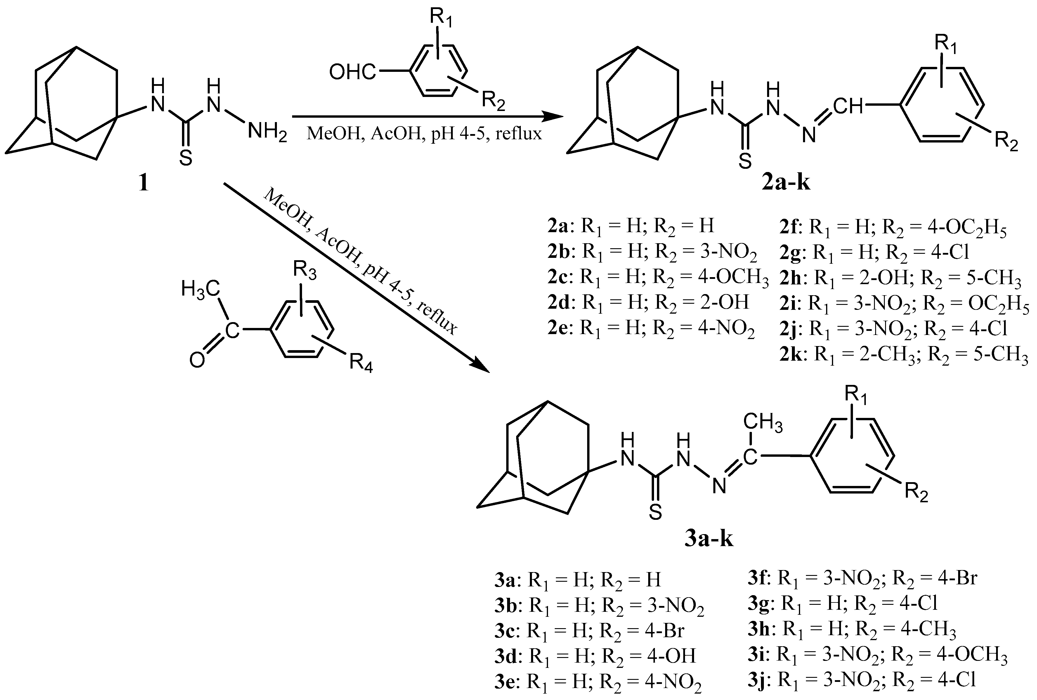 Molecules 25 00324 sch001