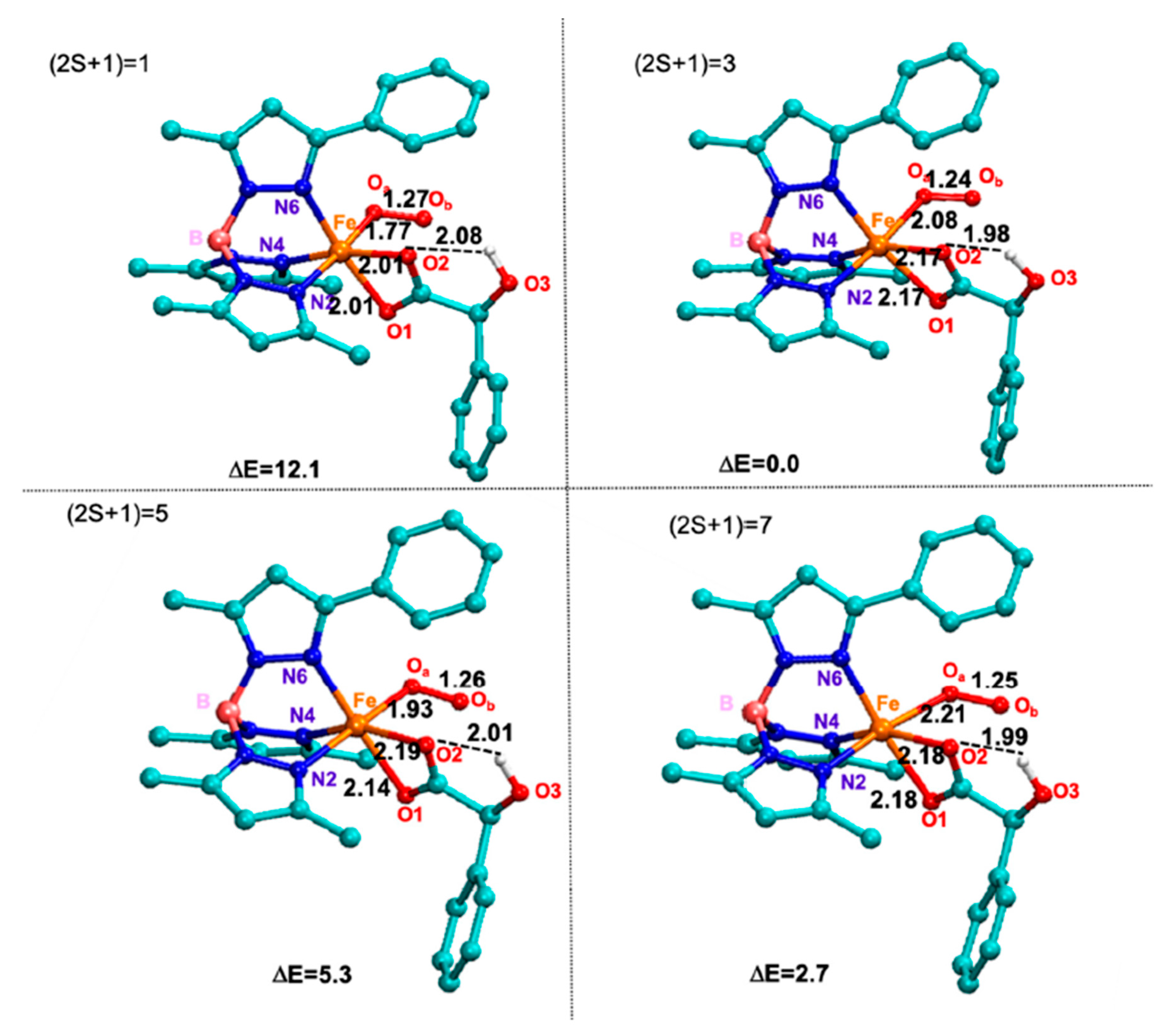 Molecules 25 00328 g002