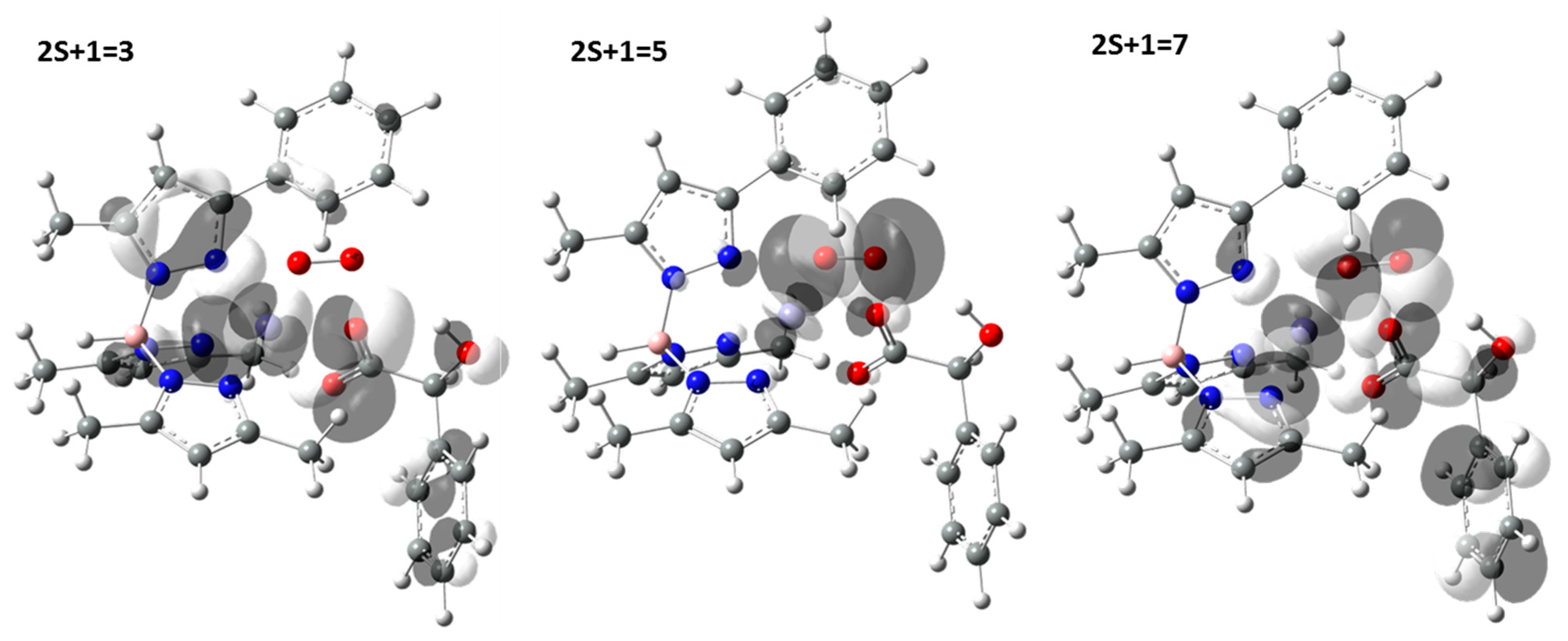 Molecules 25 00328 g003