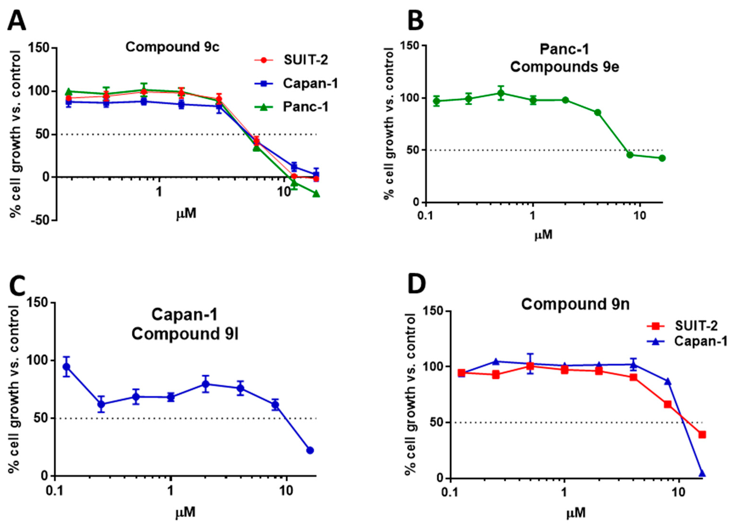 Molecules 25 00329 g002 Molecules 25 00329 g002