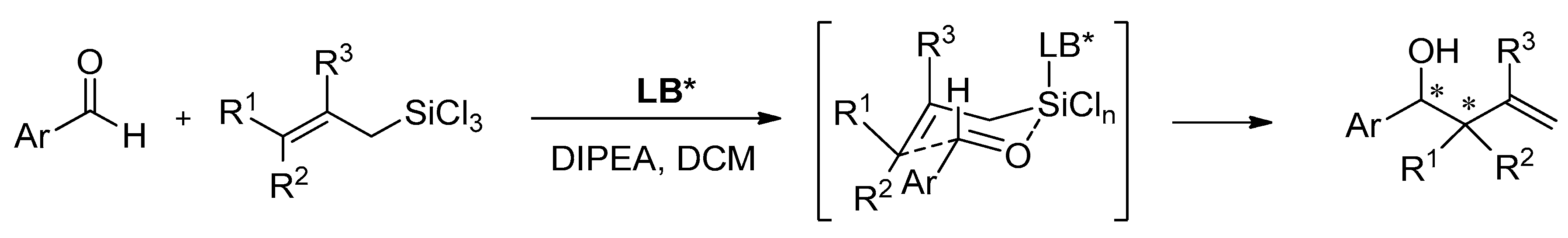 Molecules 25 00330 sch001