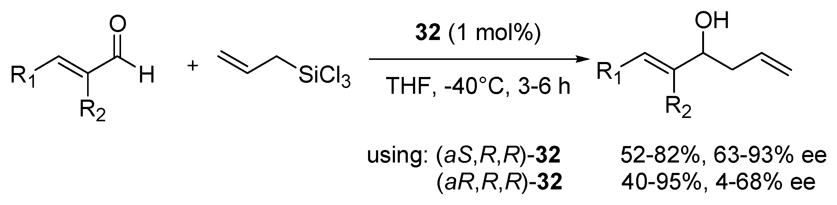 Molecules 25 00330 sch005