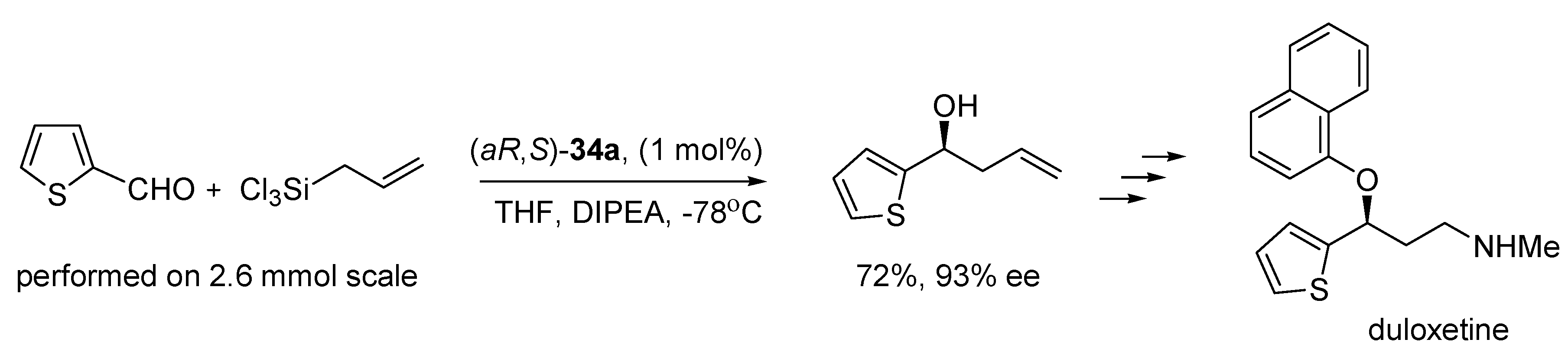Molecules 25 00330 sch007