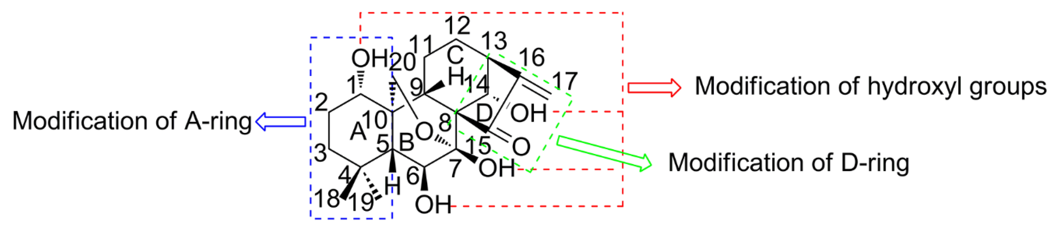 Molecules 25 00332 g001 Molecules 25 00332 g001