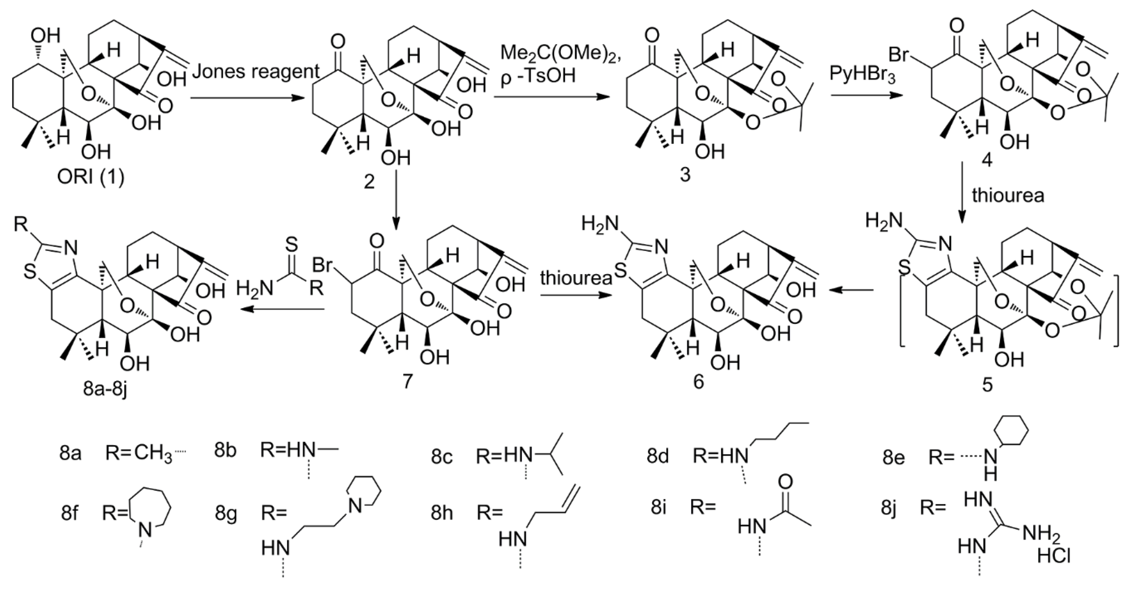 Molecules 25 00332 g002 Molecules 25 00332 g002