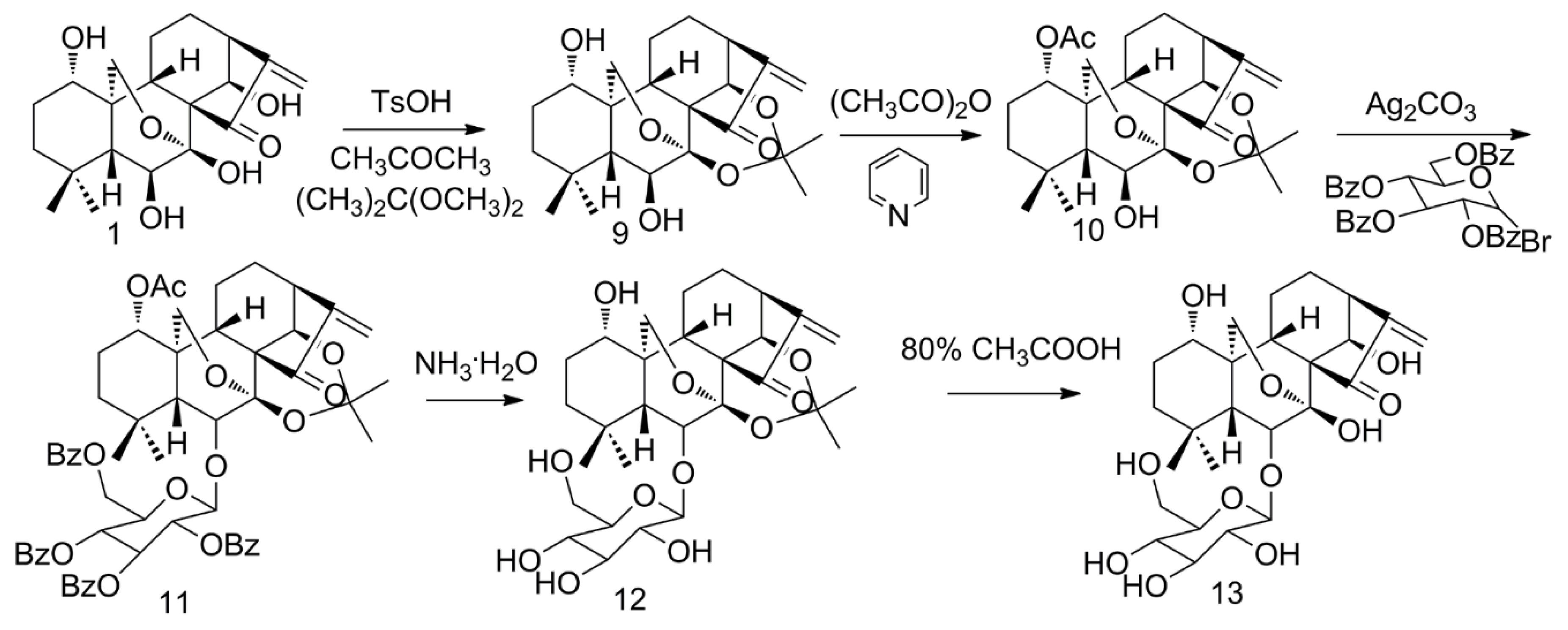 Molecules 25 00332 g003 Molecules 25 00332 g003