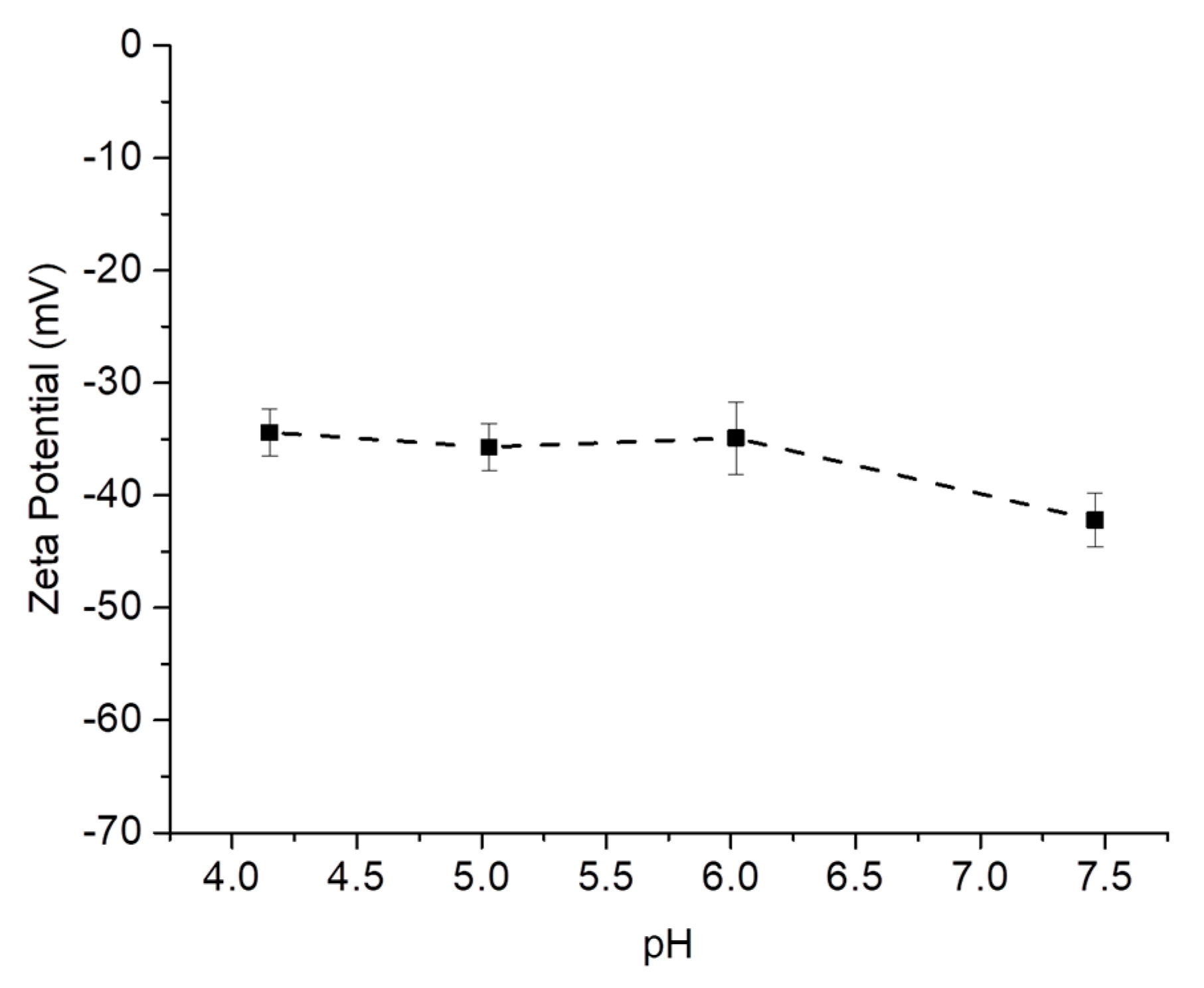 Molecules 25 00333 g002 Molecules 25 00333 g002
